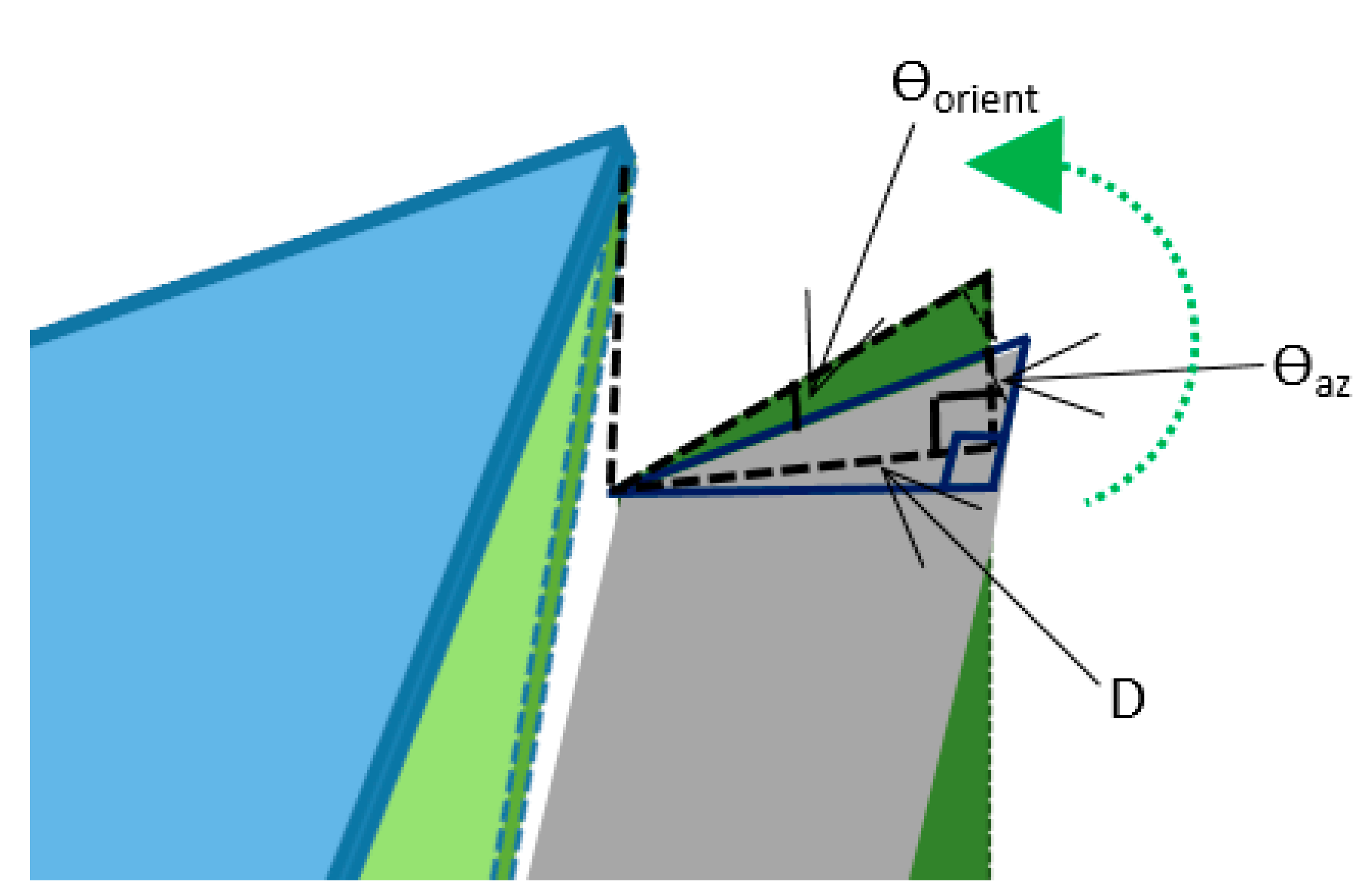 Sustainability 14 06077 g004