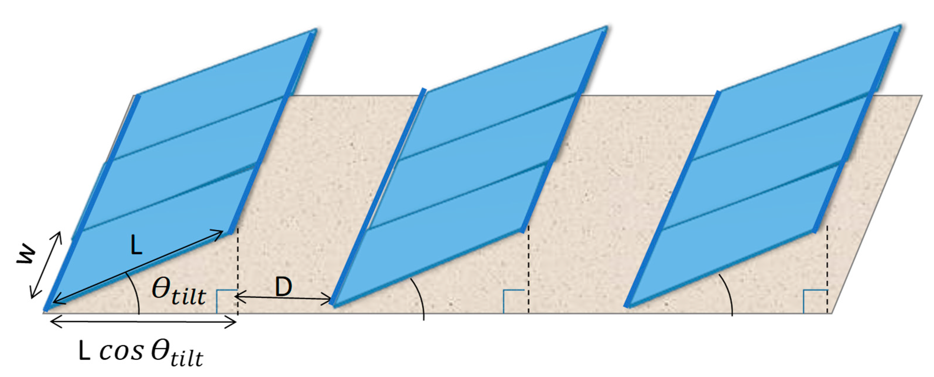 Sustainability 14 06077 g006