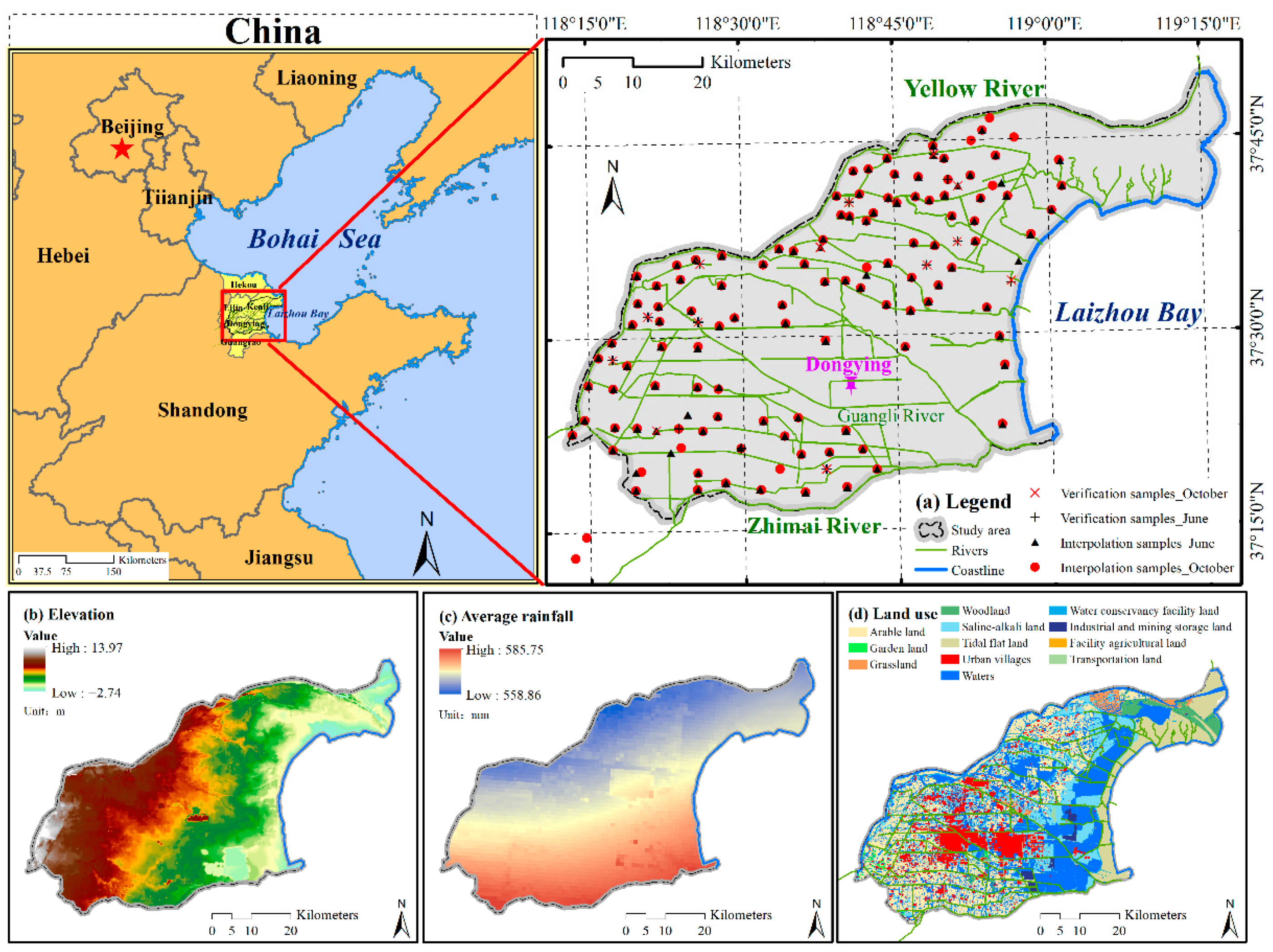 Sustainability 14 06078 g001
