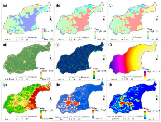 Mapping the Spatial Heterogeneity of Anthropogenic Soil