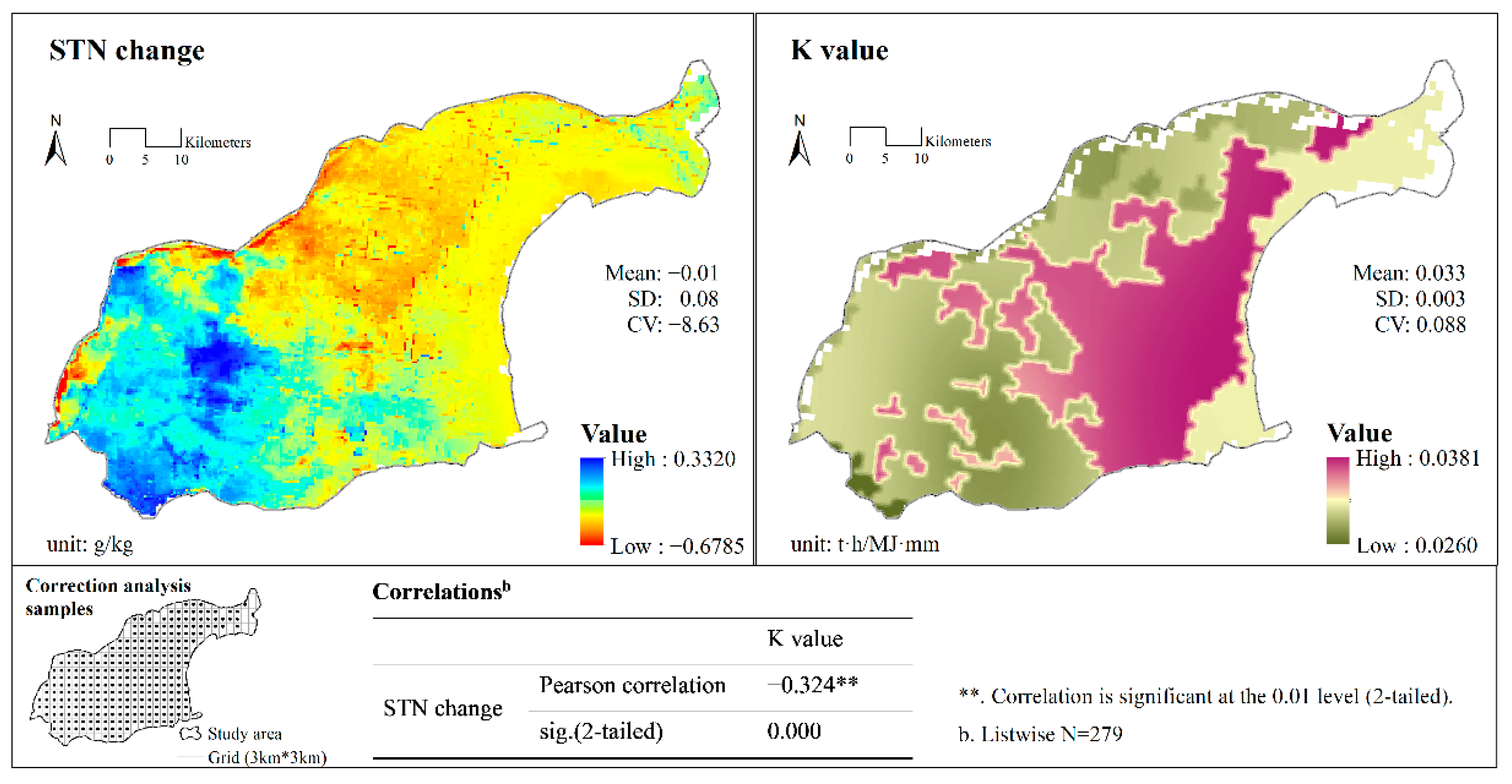 Sustainability 14 06078 g004