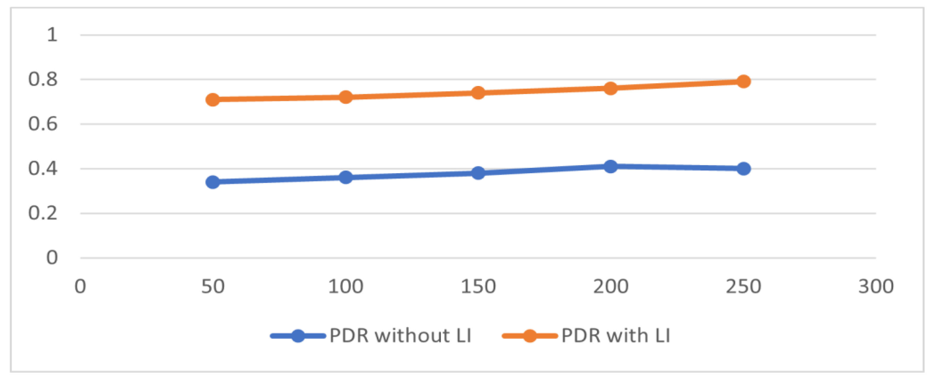 Sustainability 14 06082 g004