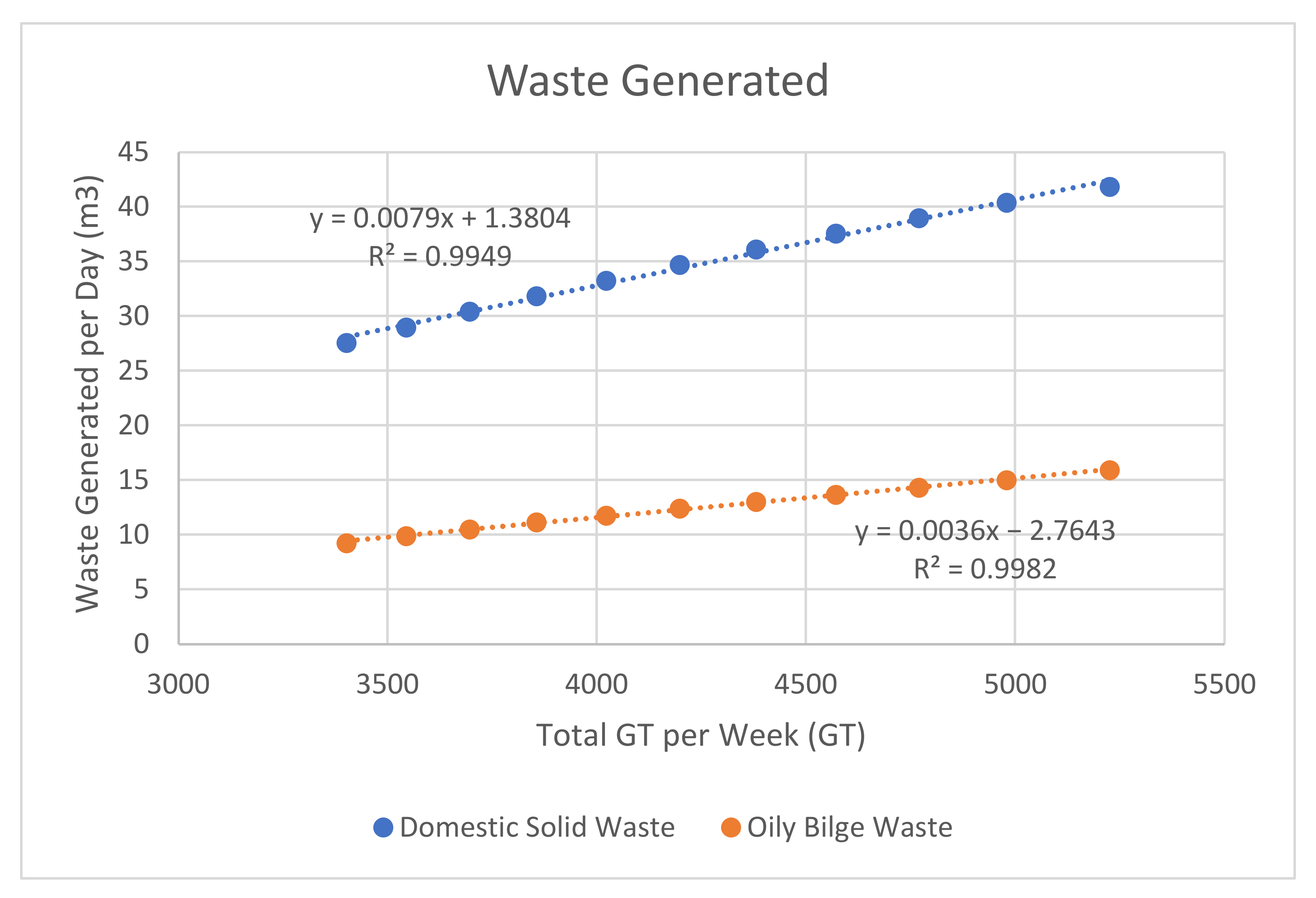 Sustainability 14 06083 g004