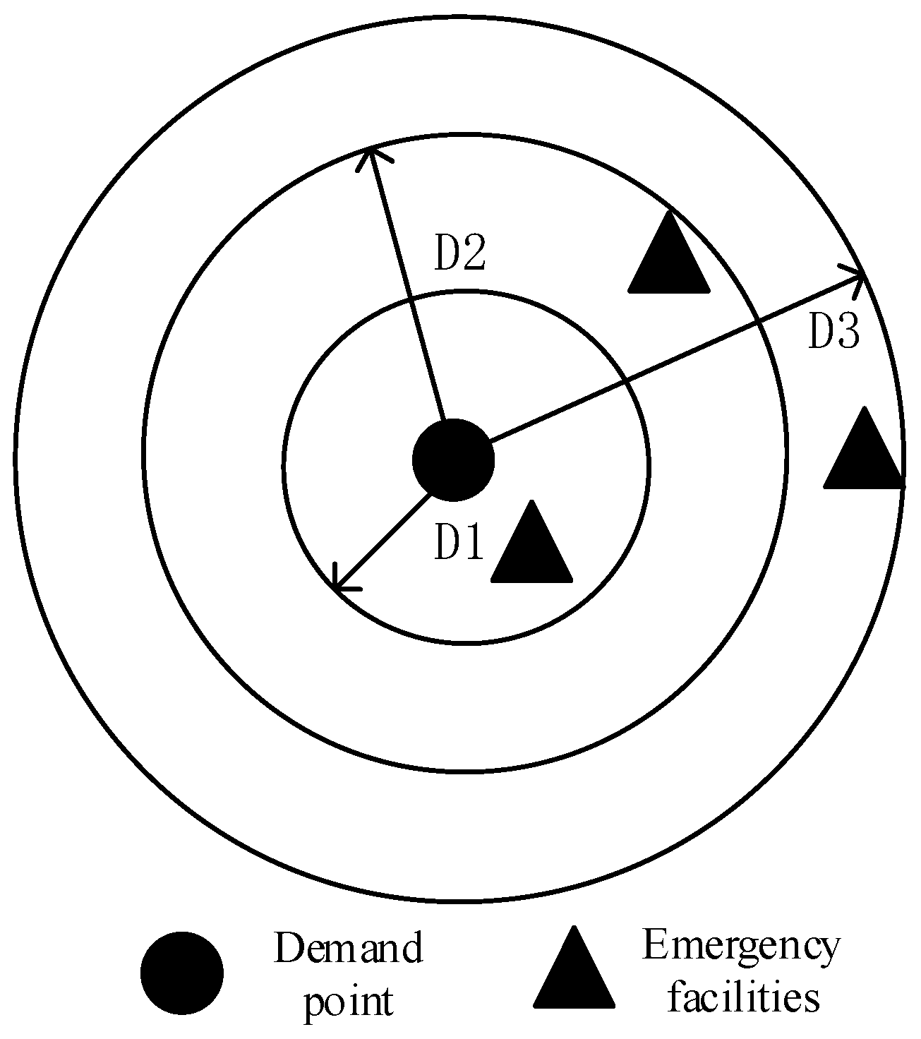 Sustainability 14 06088 g001