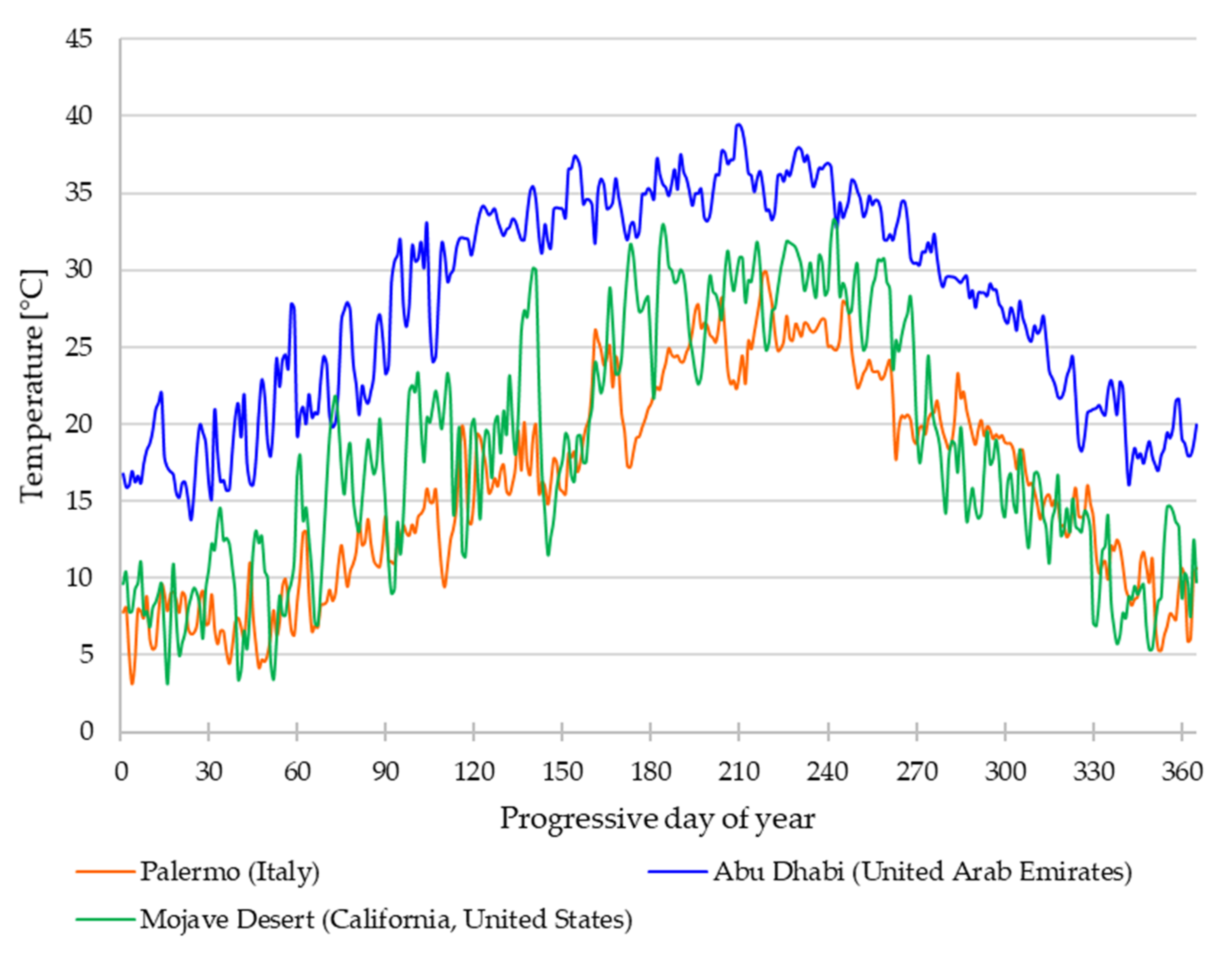 Sustainability 14 06098 g005 550