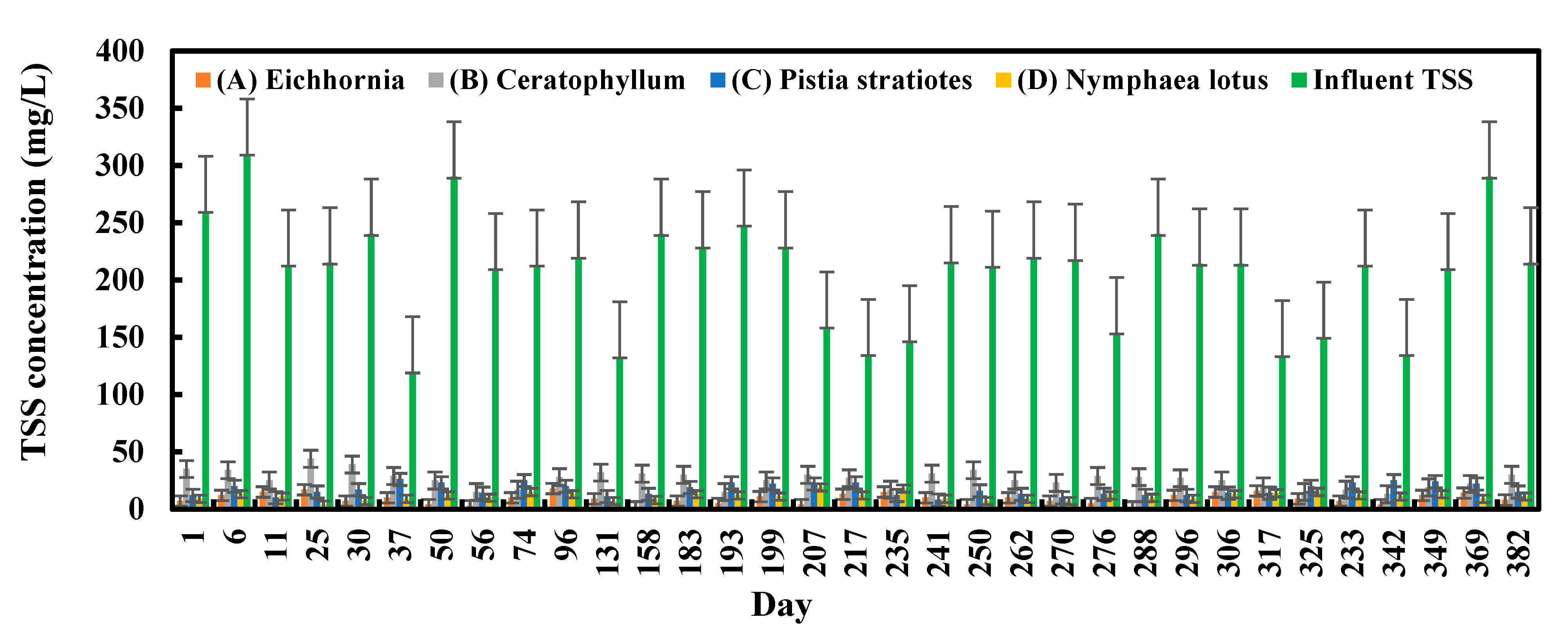 Sustainability 14 06101 g0a3 Sustainability 14 06101 g0a3