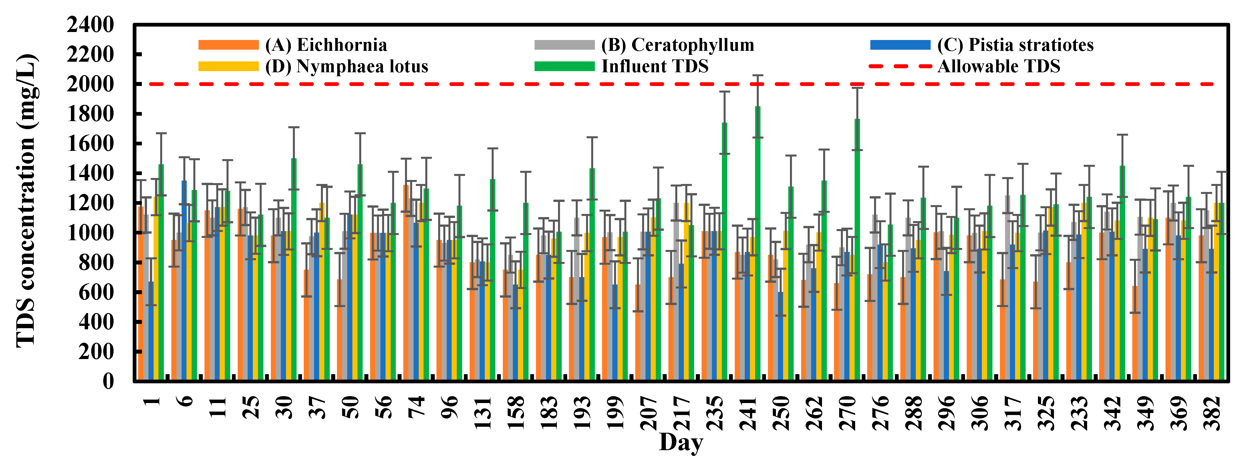 Sustainability 14 06101 g0a4 Sustainability 14 06101 g0a4