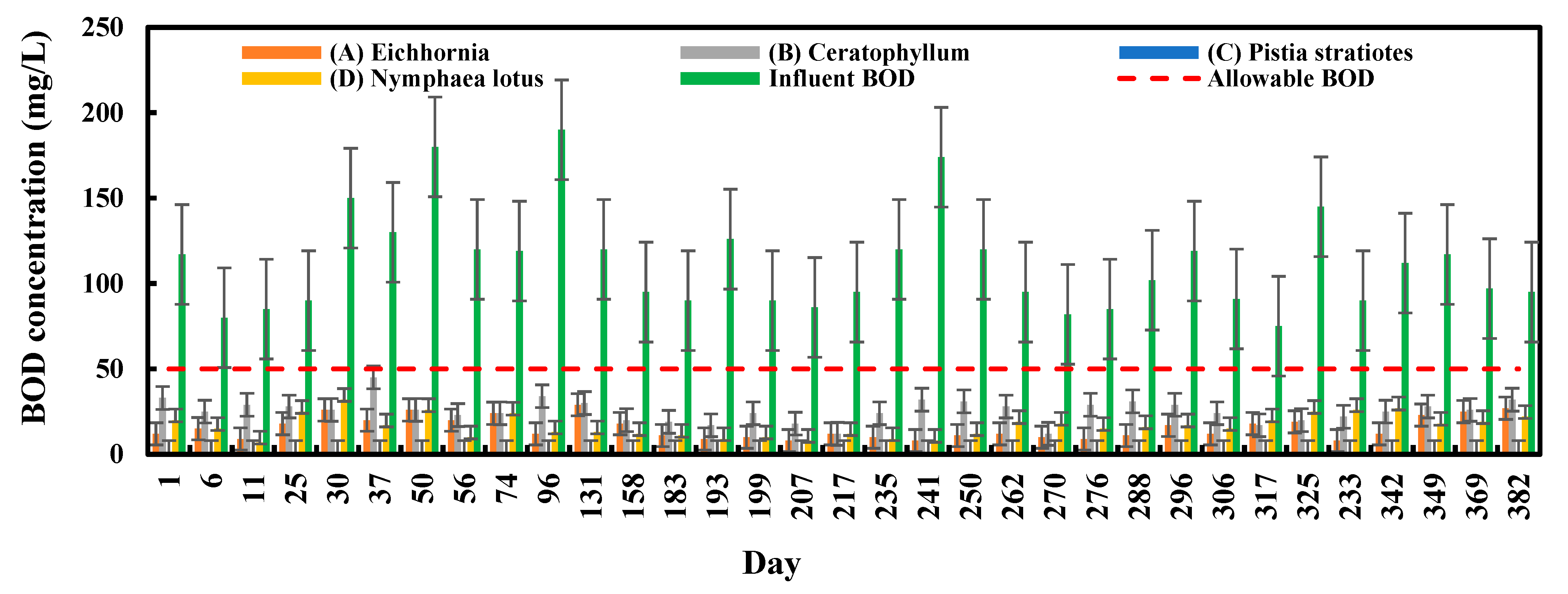 Sustainability 14 06101 g0a5 Sustainability 14 06101 g0a5