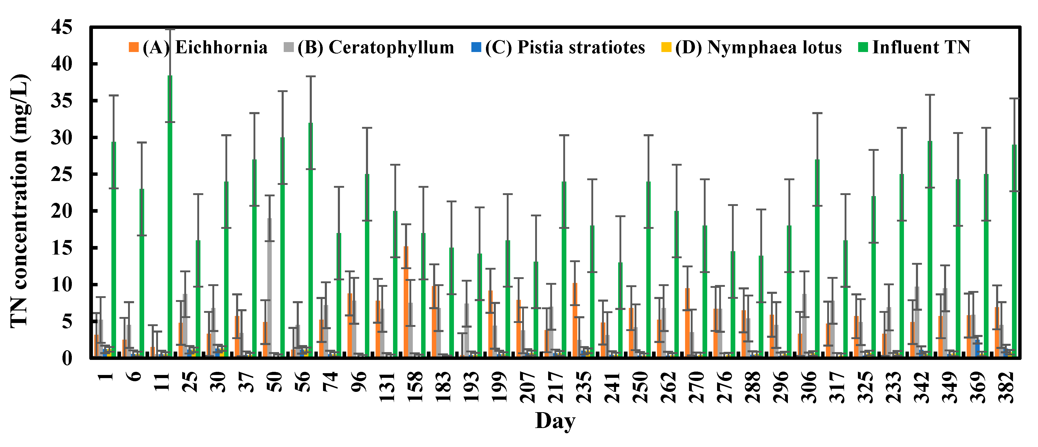 Sustainability 14 06101 g0a7 Sustainability 14 06101 g0a7