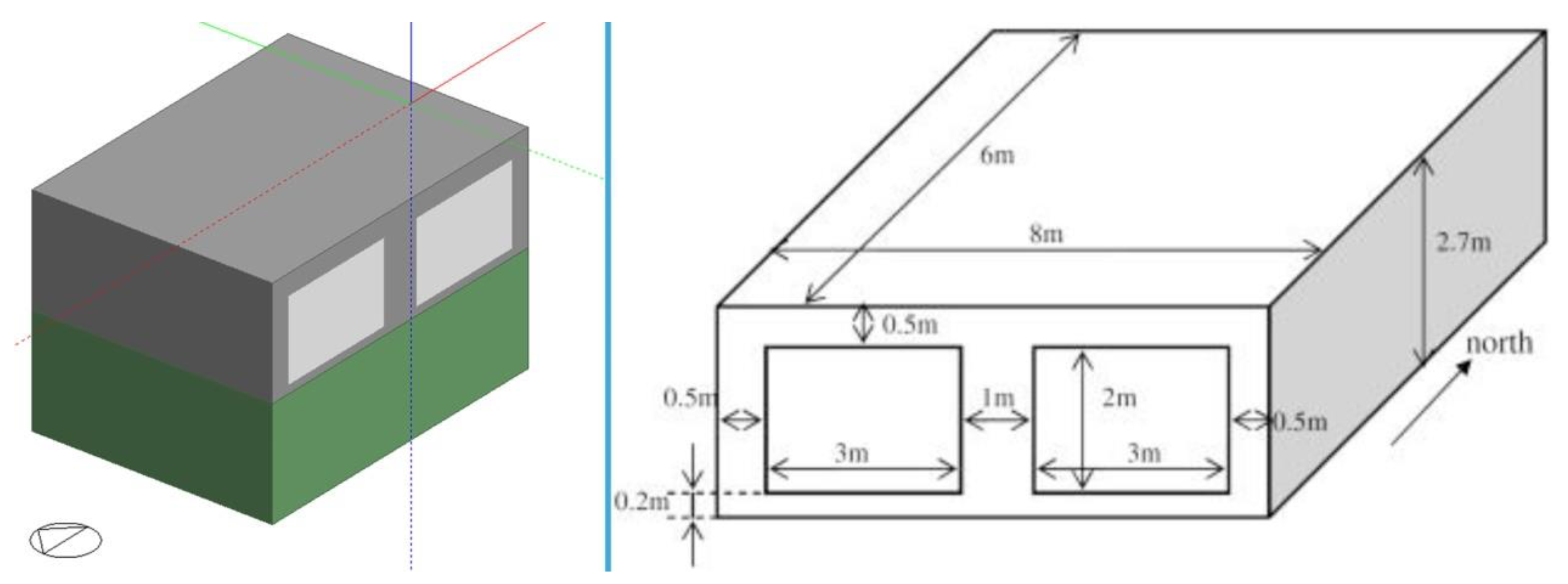 Sustainability 14 06106 g003 550