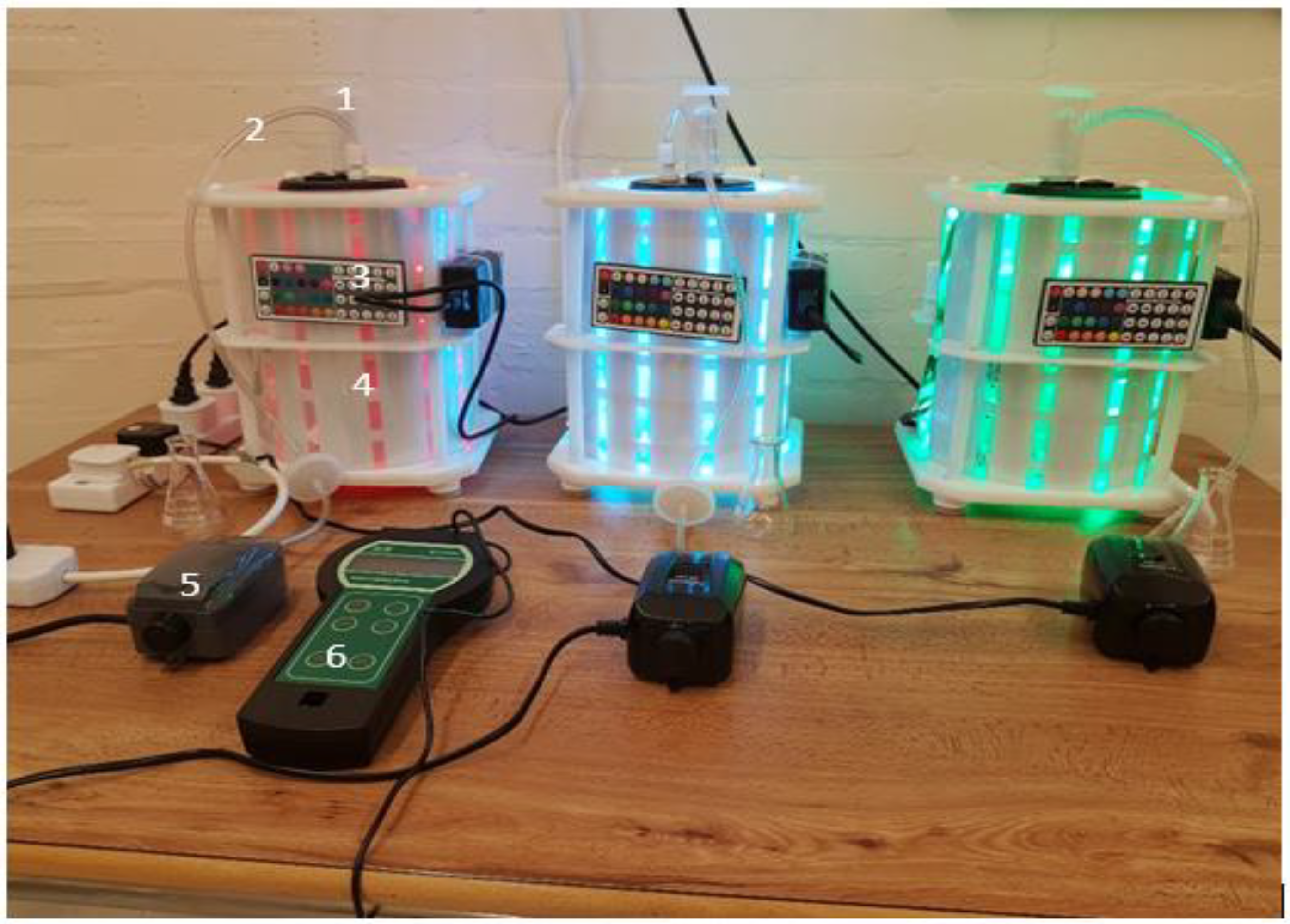 Sustainability 14 06108 g001 Sustainability 14 06108 g001