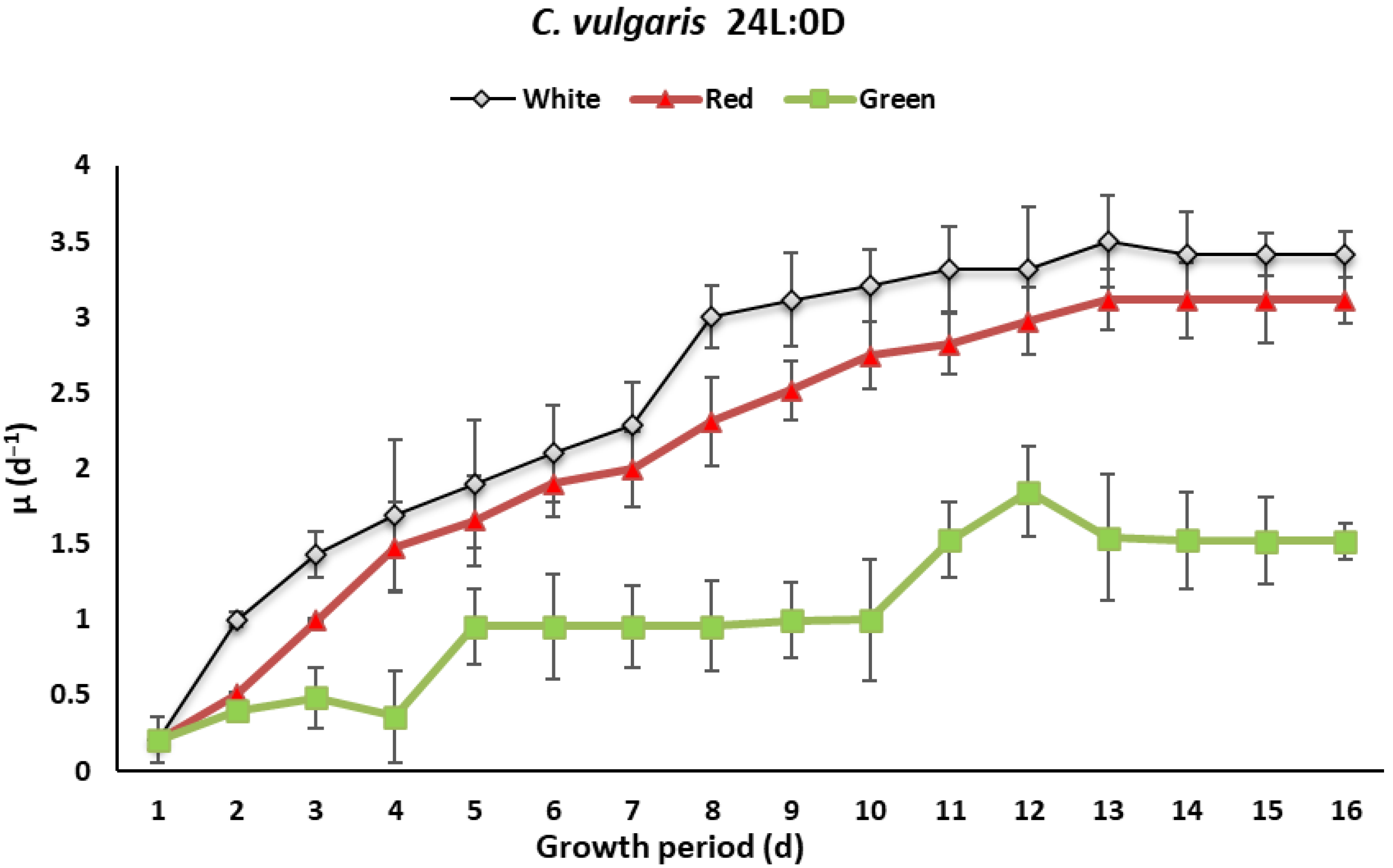Sustainability 14 06108 g003 Sustainability 14 06108 g003