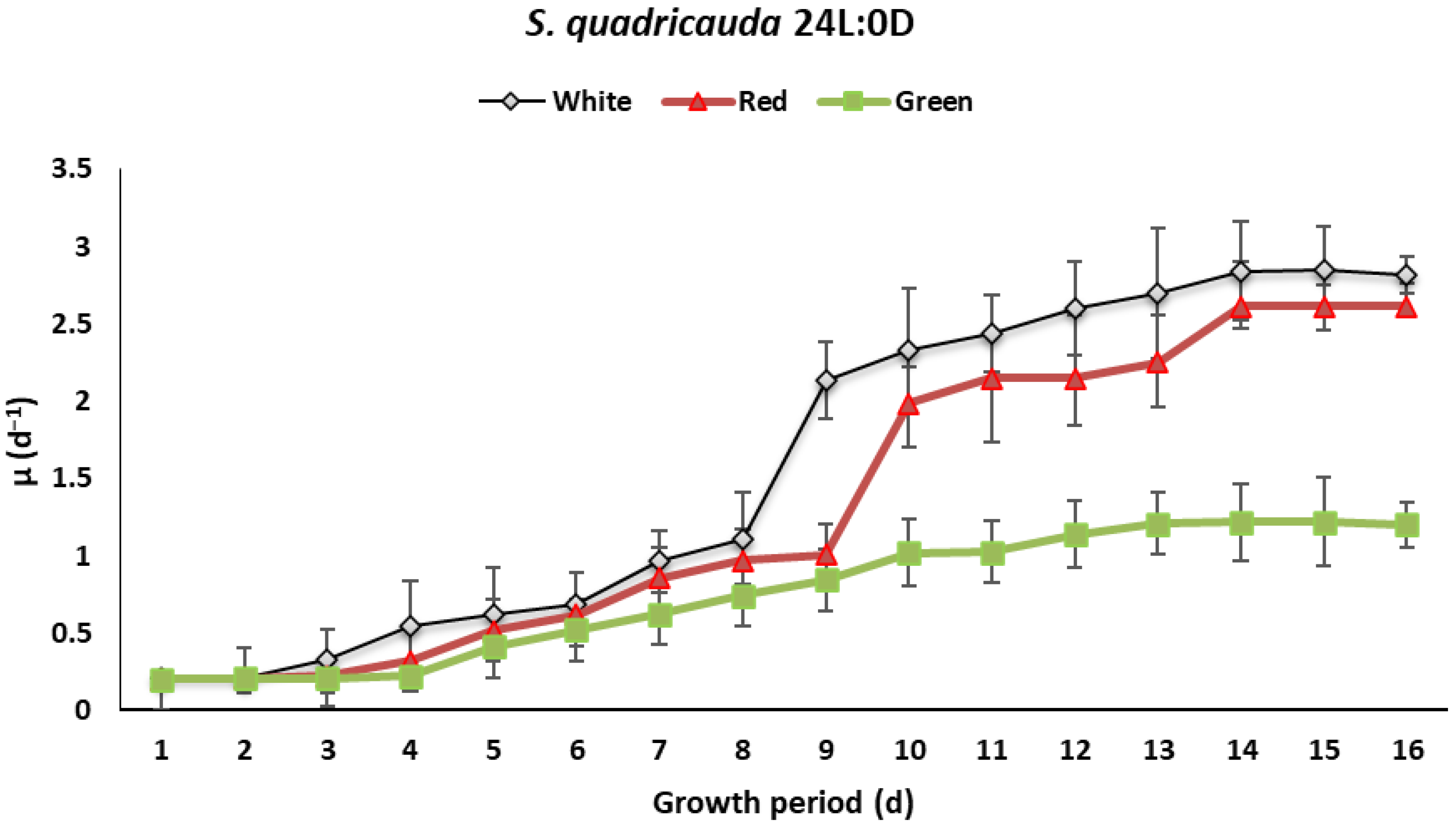 Sustainability 14 06108 g004 Sustainability 14 06108 g004