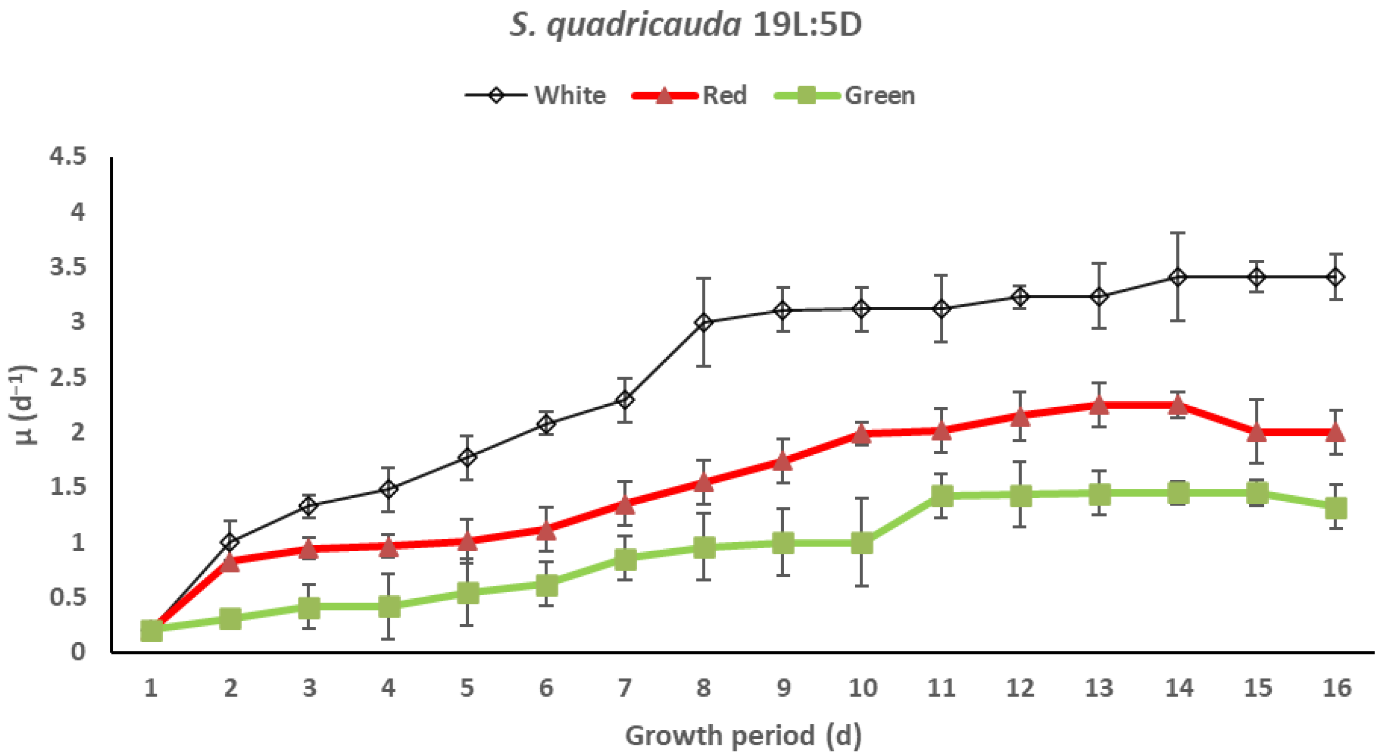Sustainability 14 06108 g005 Sustainability 14 06108 g005