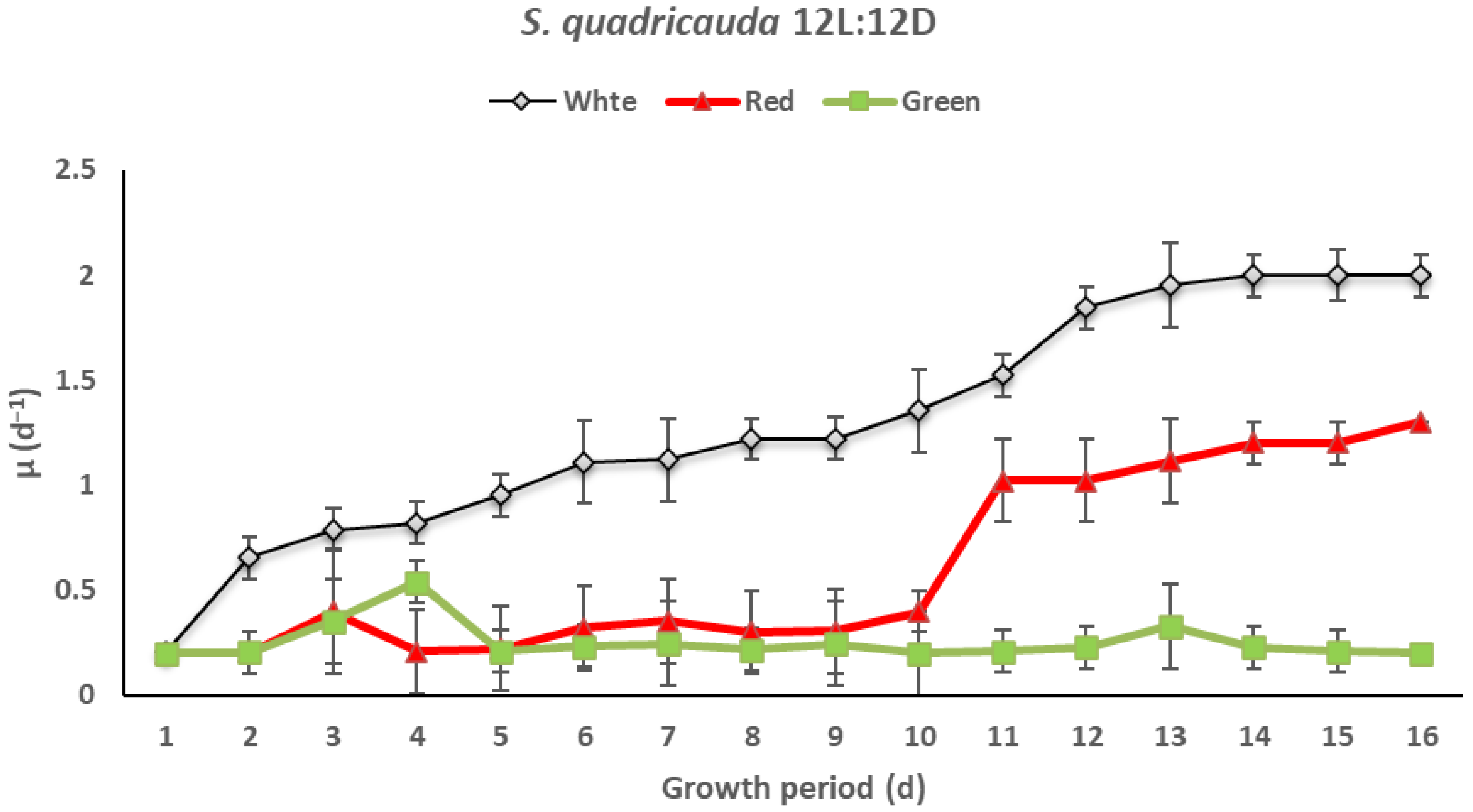 Sustainability 14 06108 g008 Sustainability 14 06108 g008