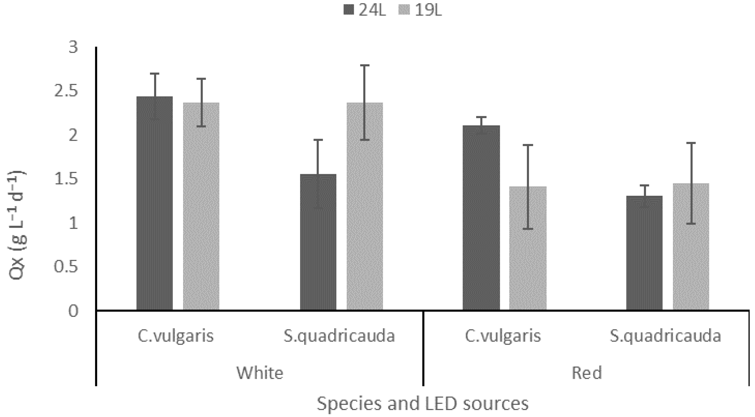 Sustainability 14 06108 g009 Sustainability 14 06108 g009