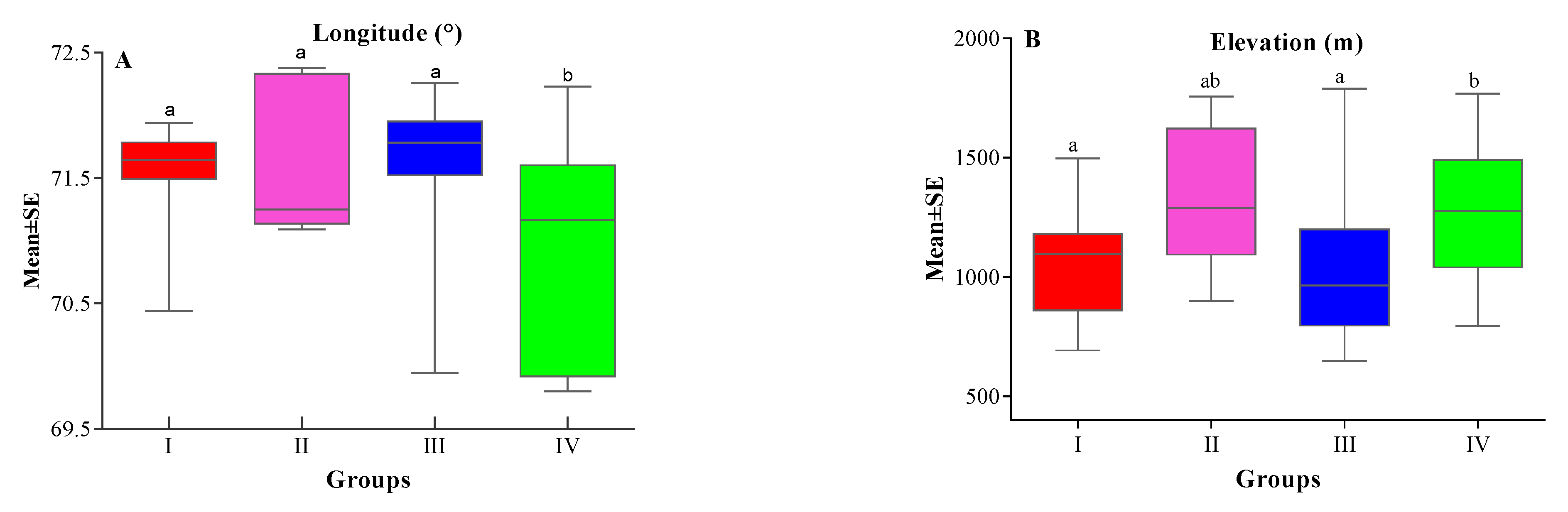 Sustainability 14 06111 g004 Sustainability 14 06111 g004