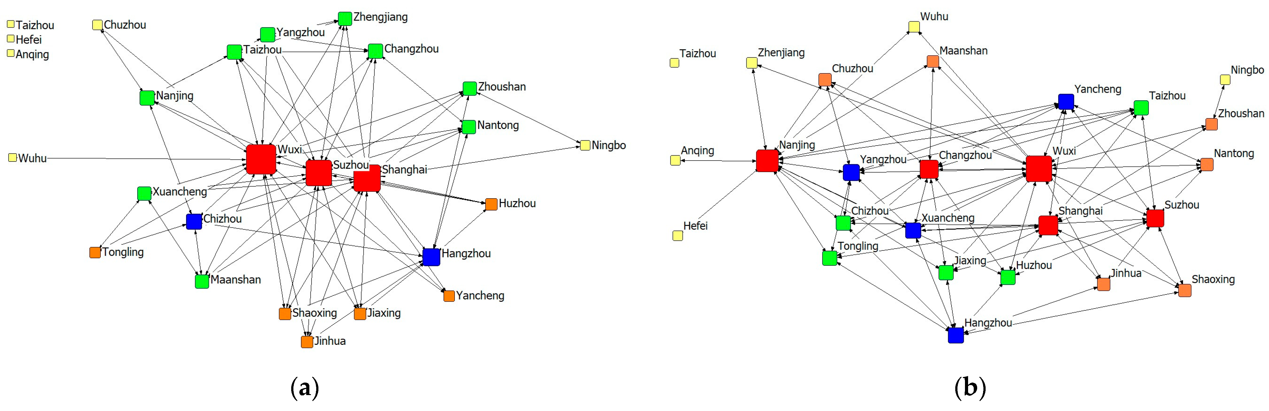 Sustainability 14 06114 g006 550