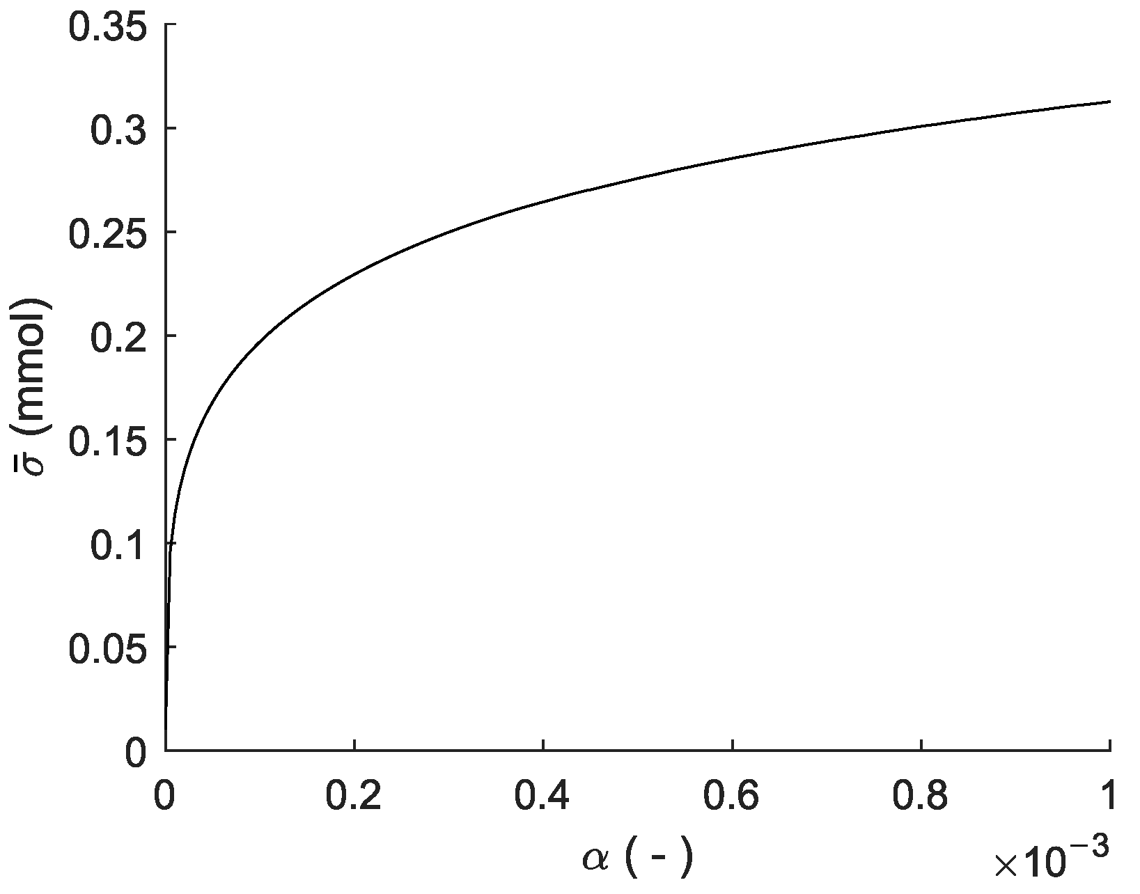 Sustainability 14 06119 g006 550