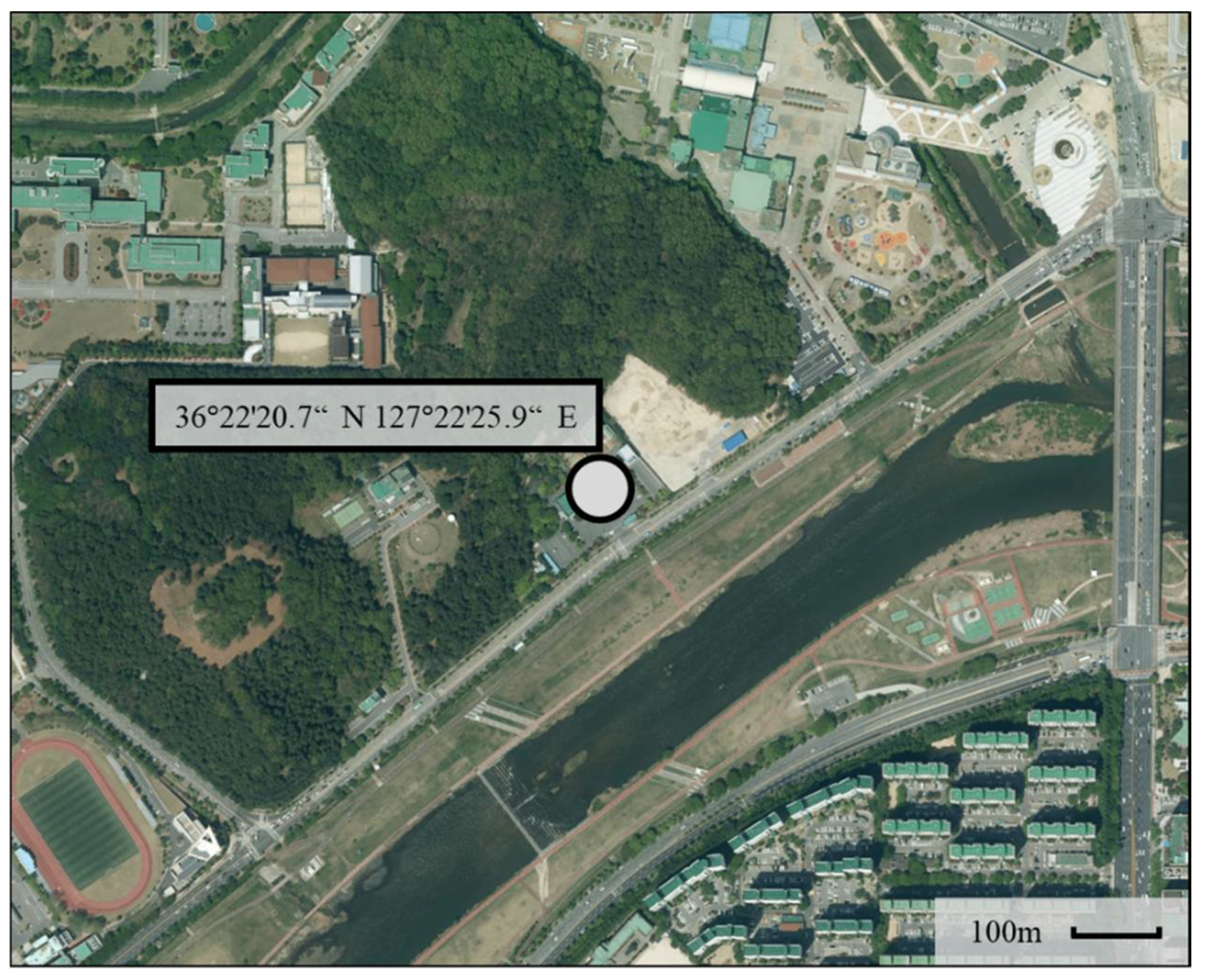 Sustainability 14 06120 g004 550