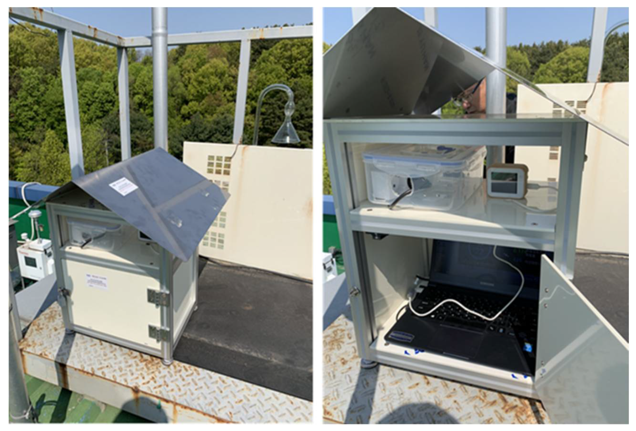 Sustainability 14 06120 g005 550