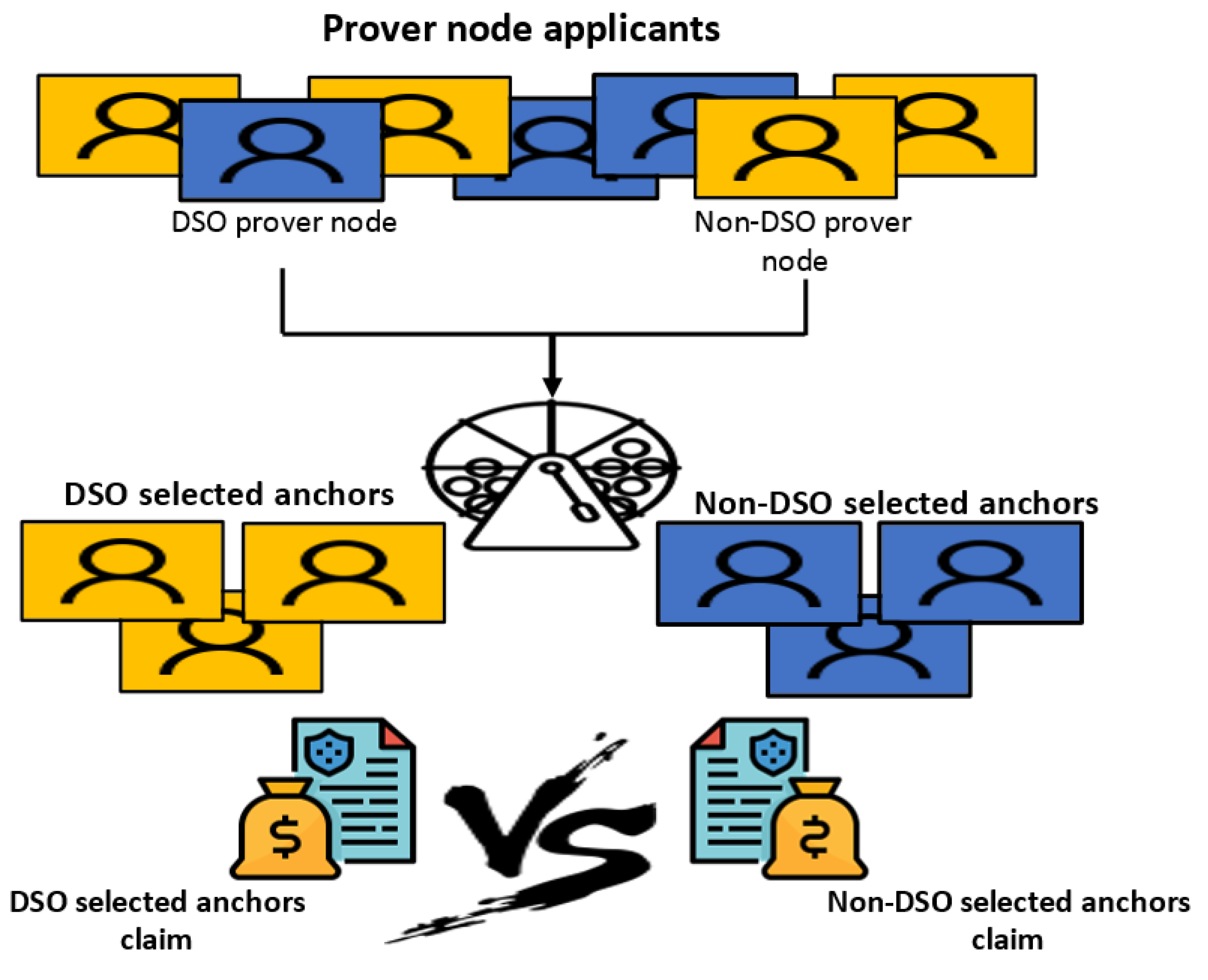 Sustainability 14 06123 g005 550