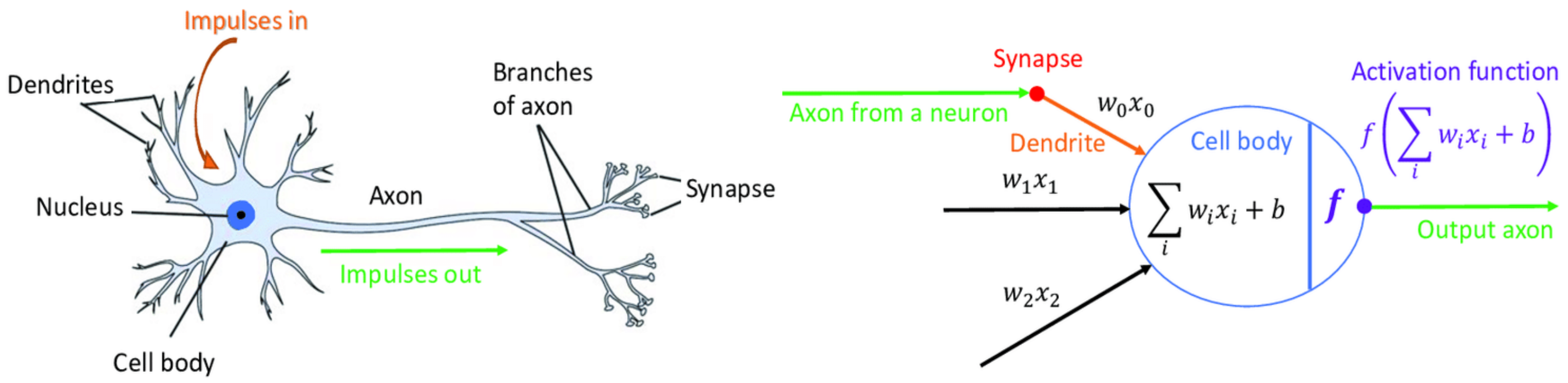 Sustainability 14 06130 g001 550