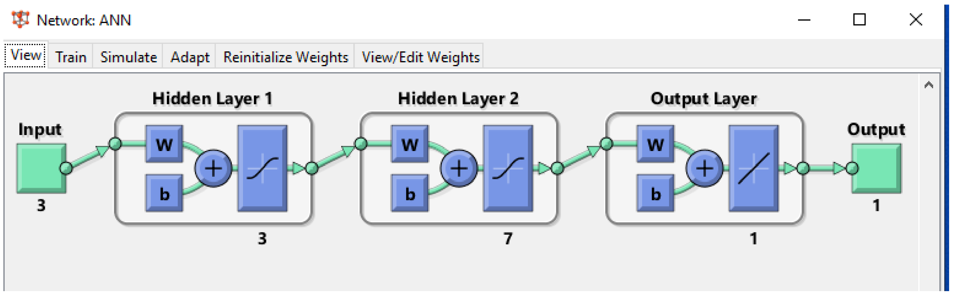 Sustainability 14 06130 g005 550