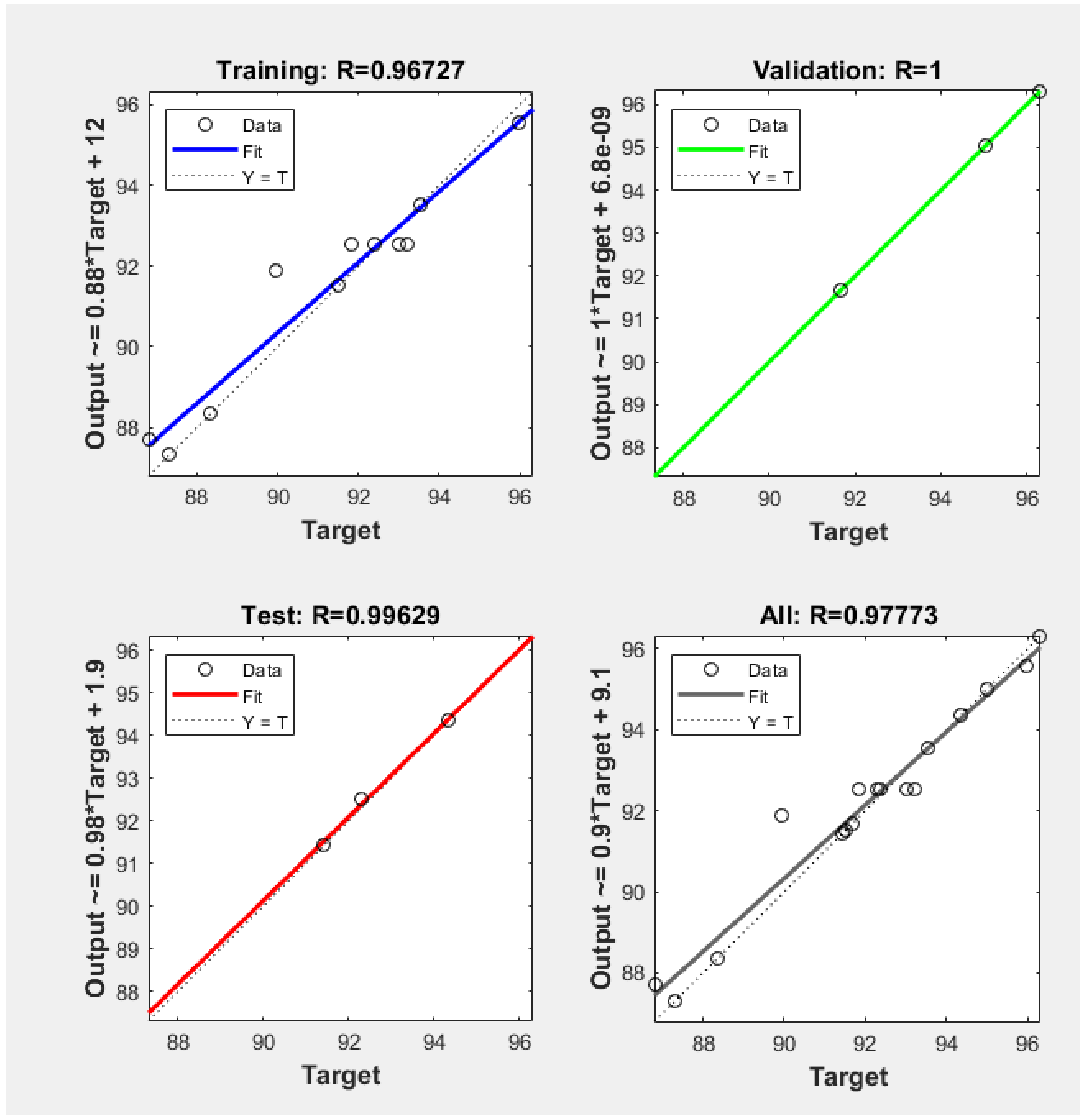 Sustainability 14 06130 g009 550