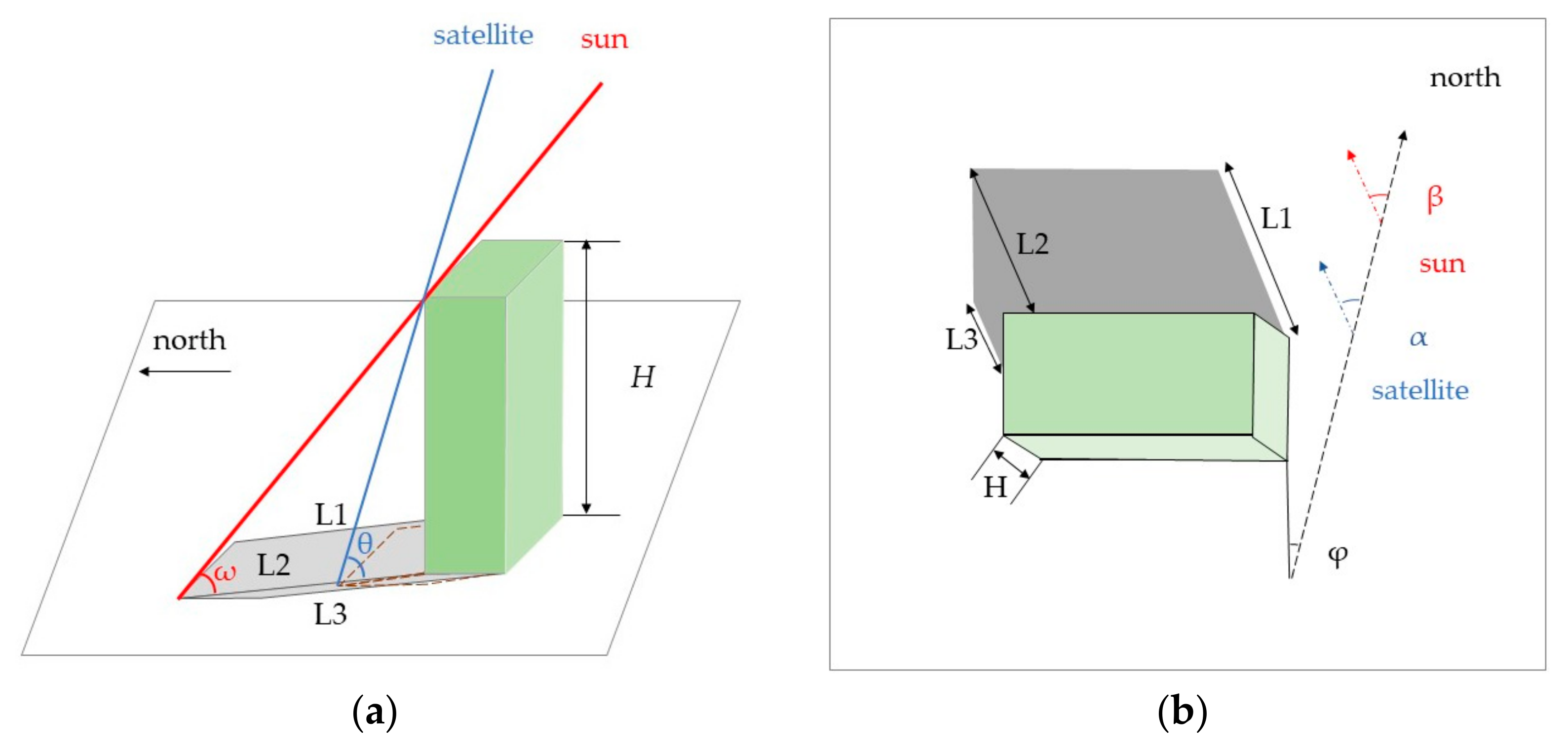 Sustainability 14 06132 g009a Sustainability 14 06132 g009a