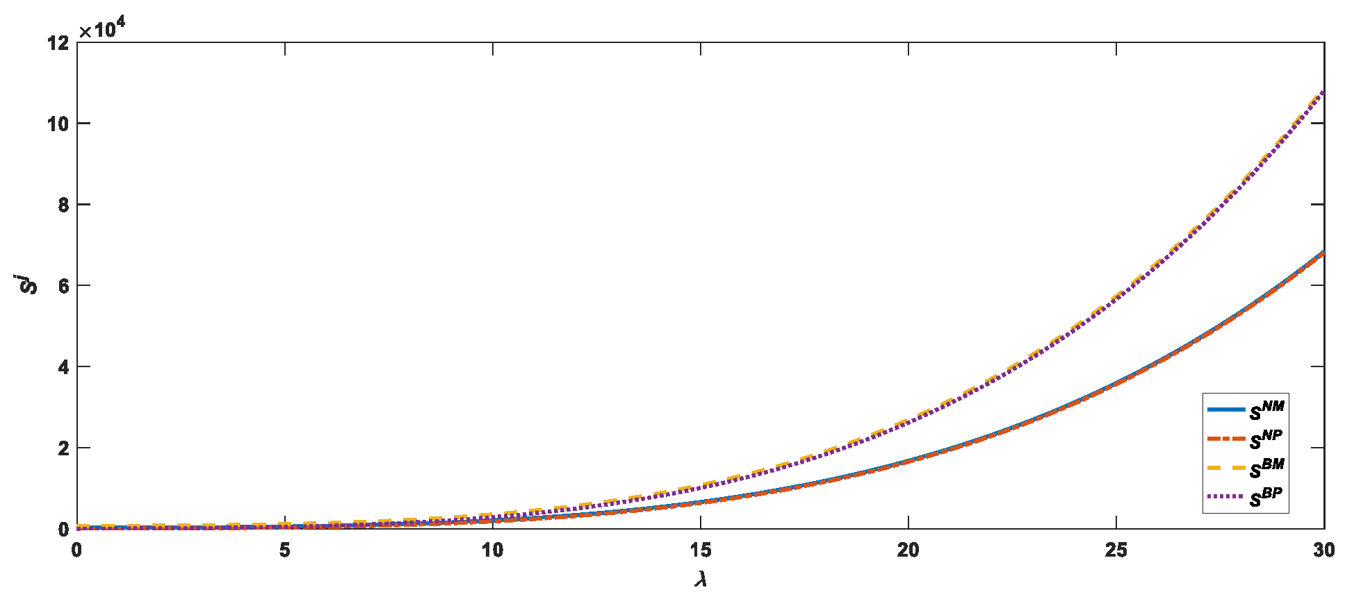 Sustainability 14 06136 g007 550