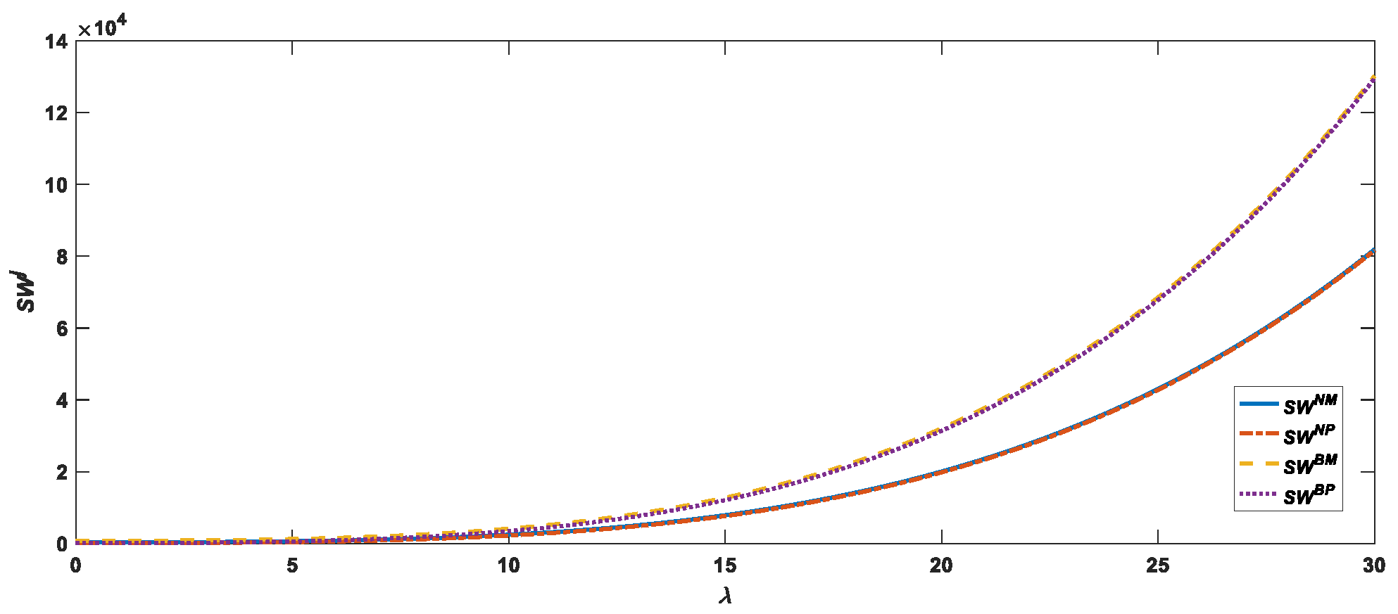 Sustainability 14 06136 g008 550