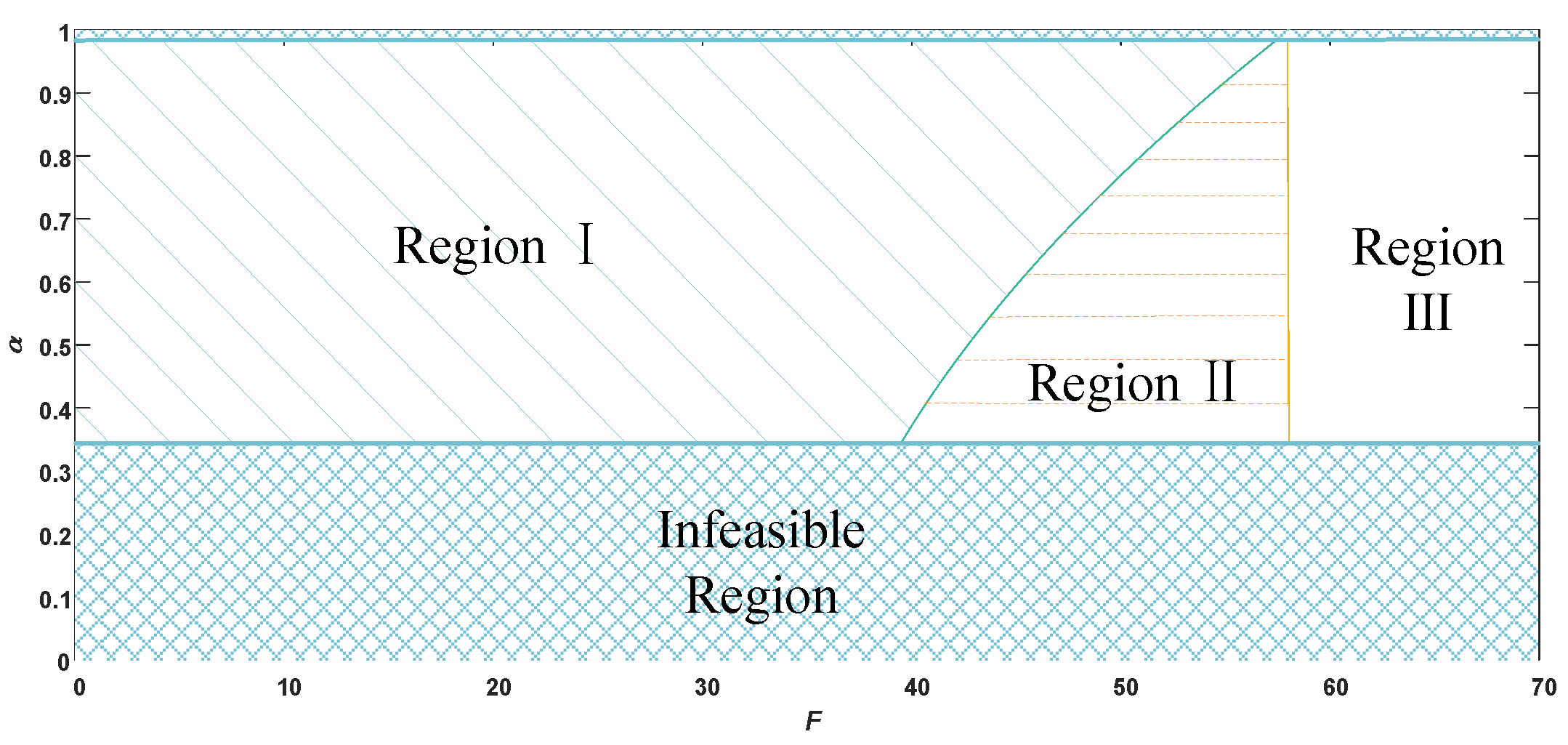 Sustainability 14 06136 g010 550