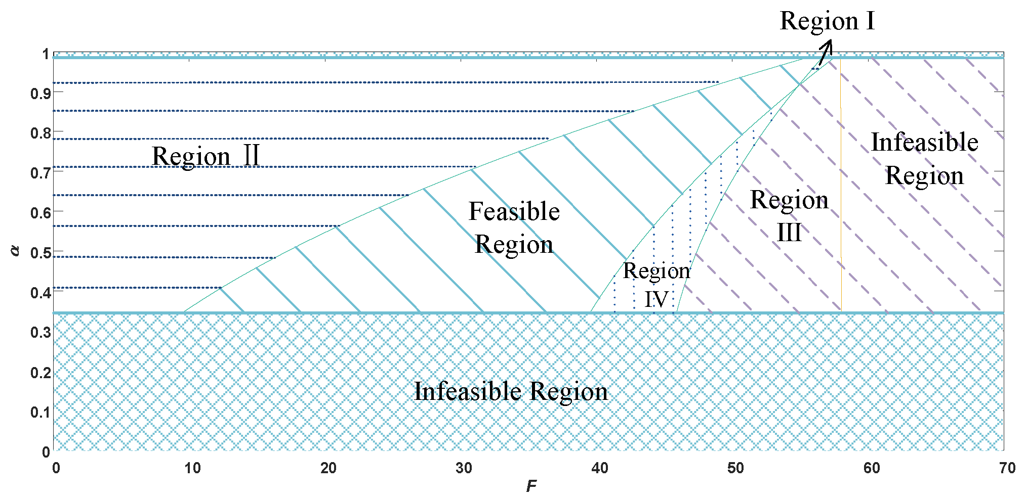 Sustainability 14 06136 g011 550