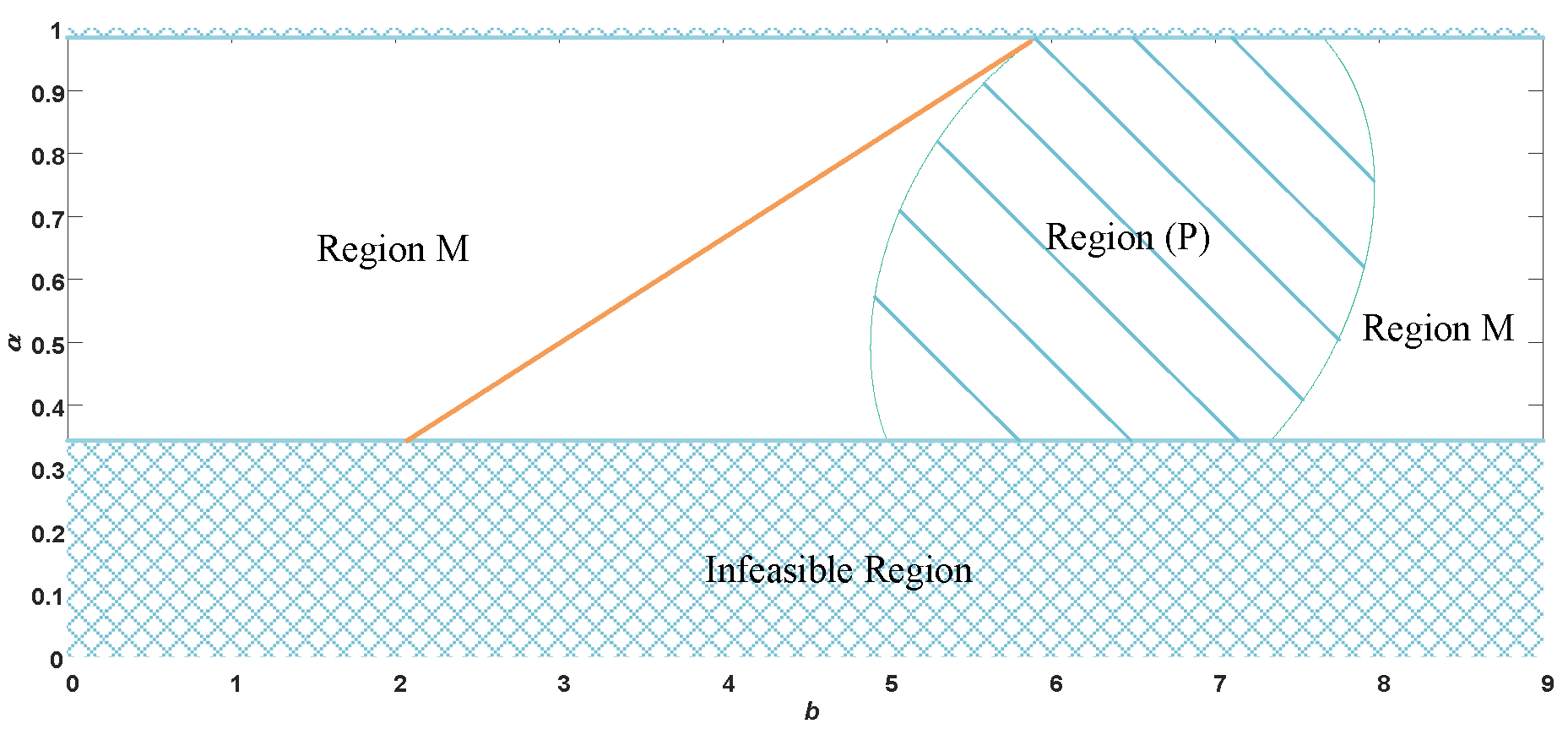 Sustainability 14 06136 g012 550