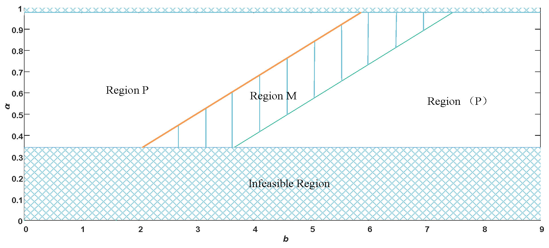 Sustainability 14 06136 g013 550