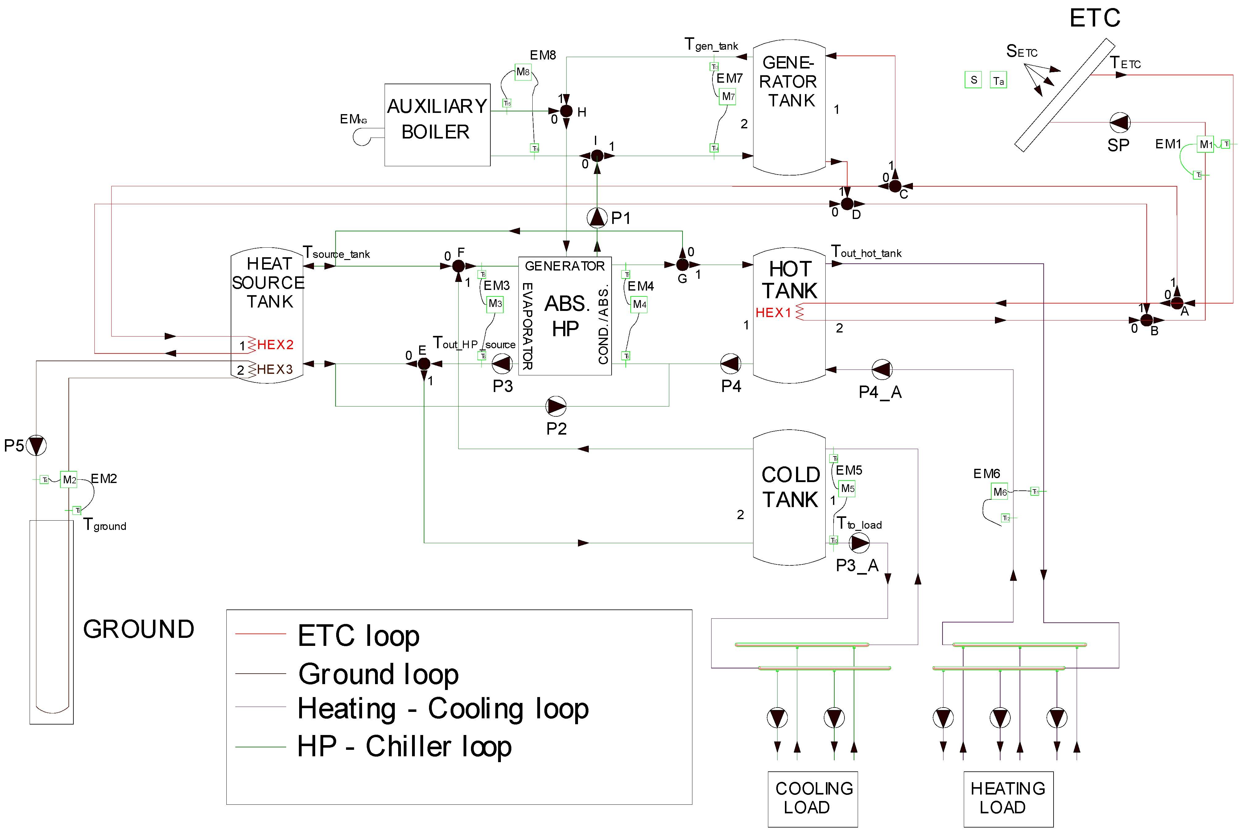 Sustainability 14 06137 g002 550