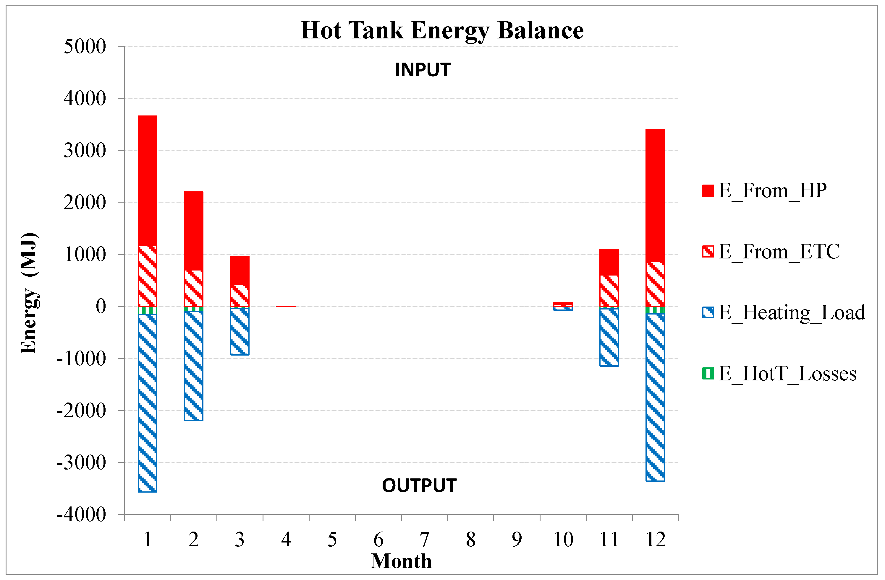 Sustainability 14 06137 g007 550