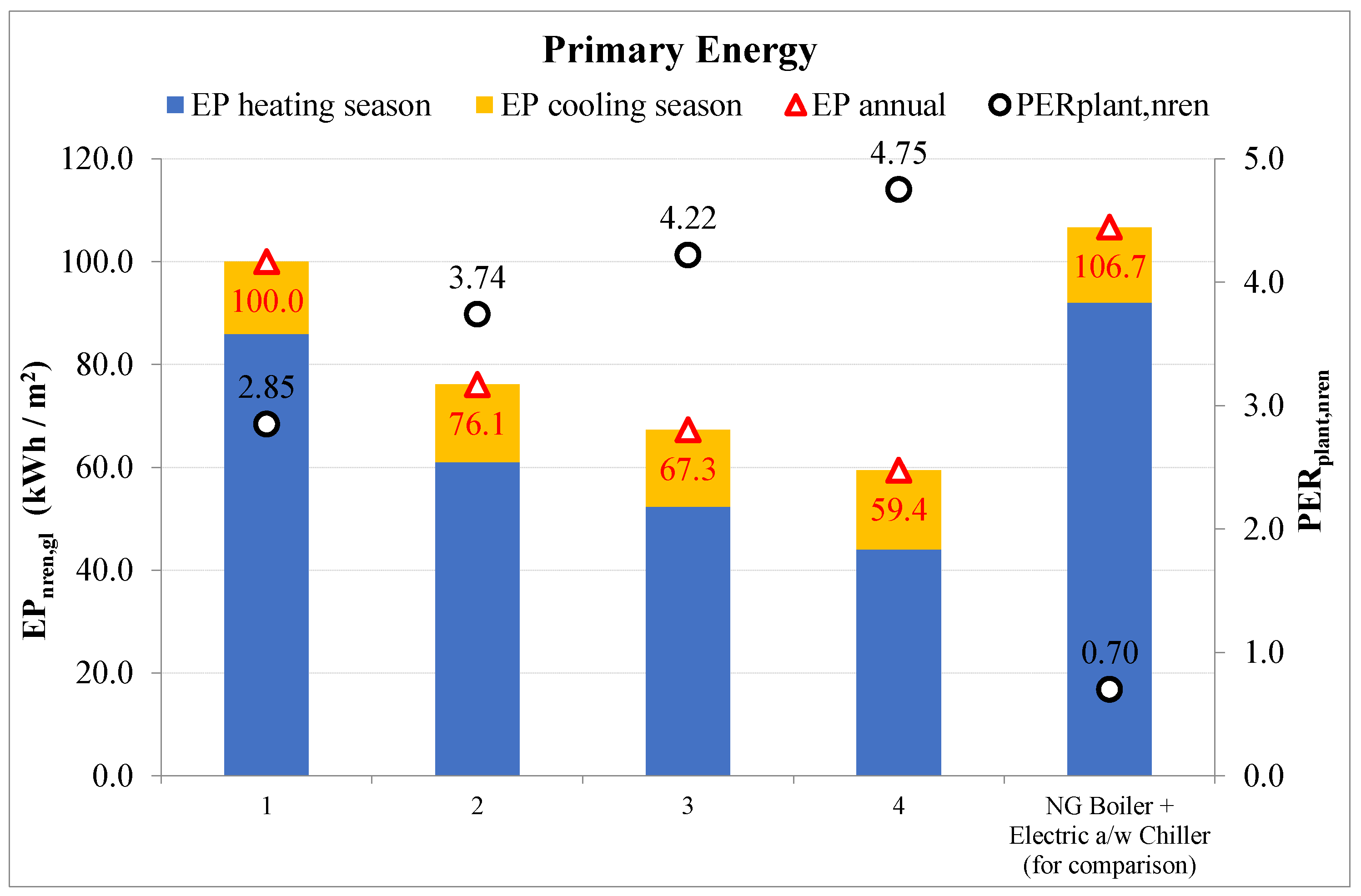 Sustainability 14 06137 g009 550