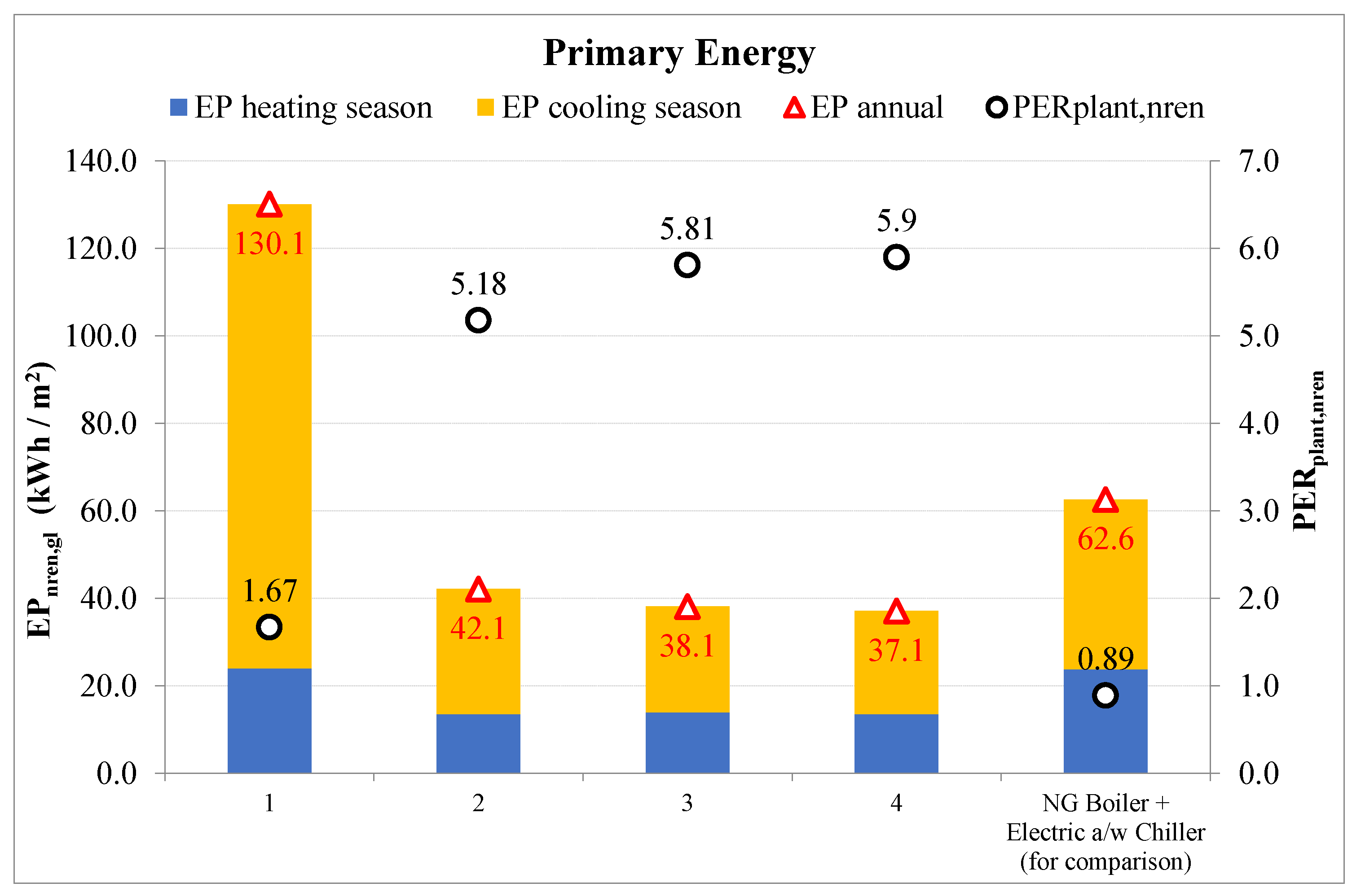 Sustainability 14 06137 g010 550