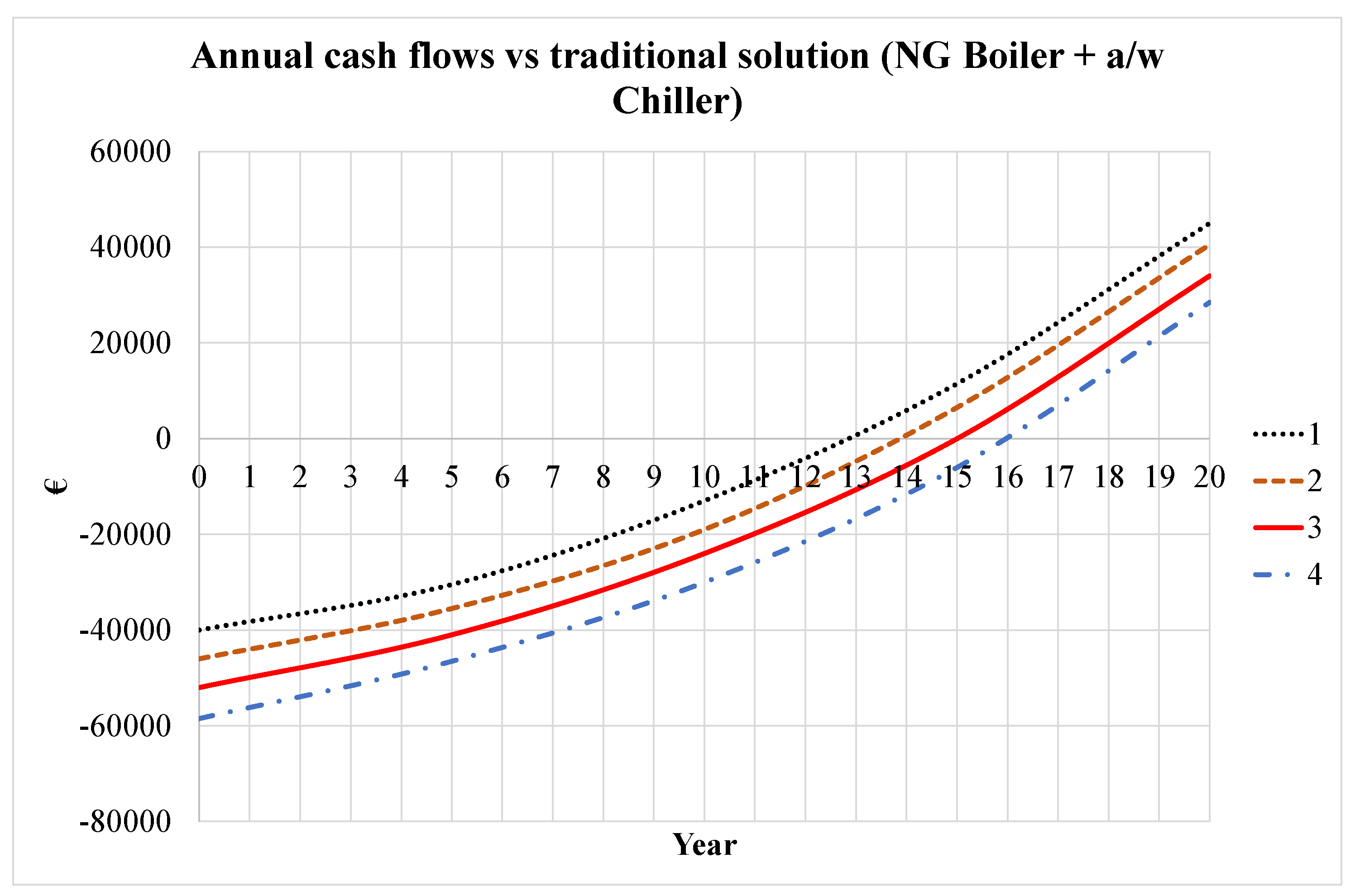Sustainability 14 06137 g011 550