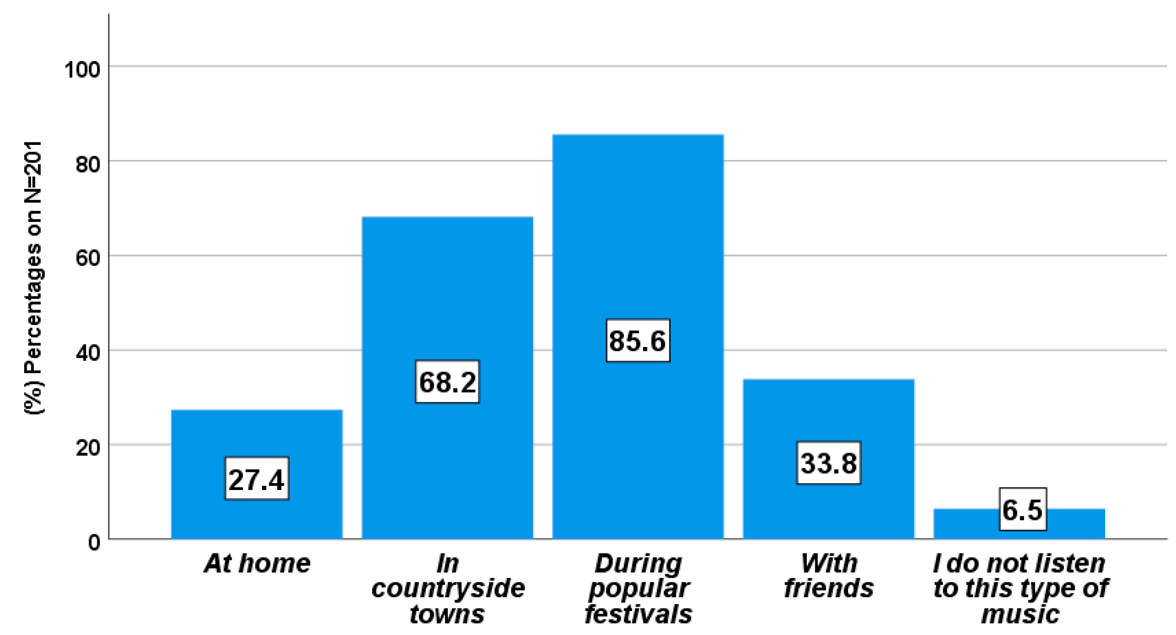 Sustainability 14 06138 g002