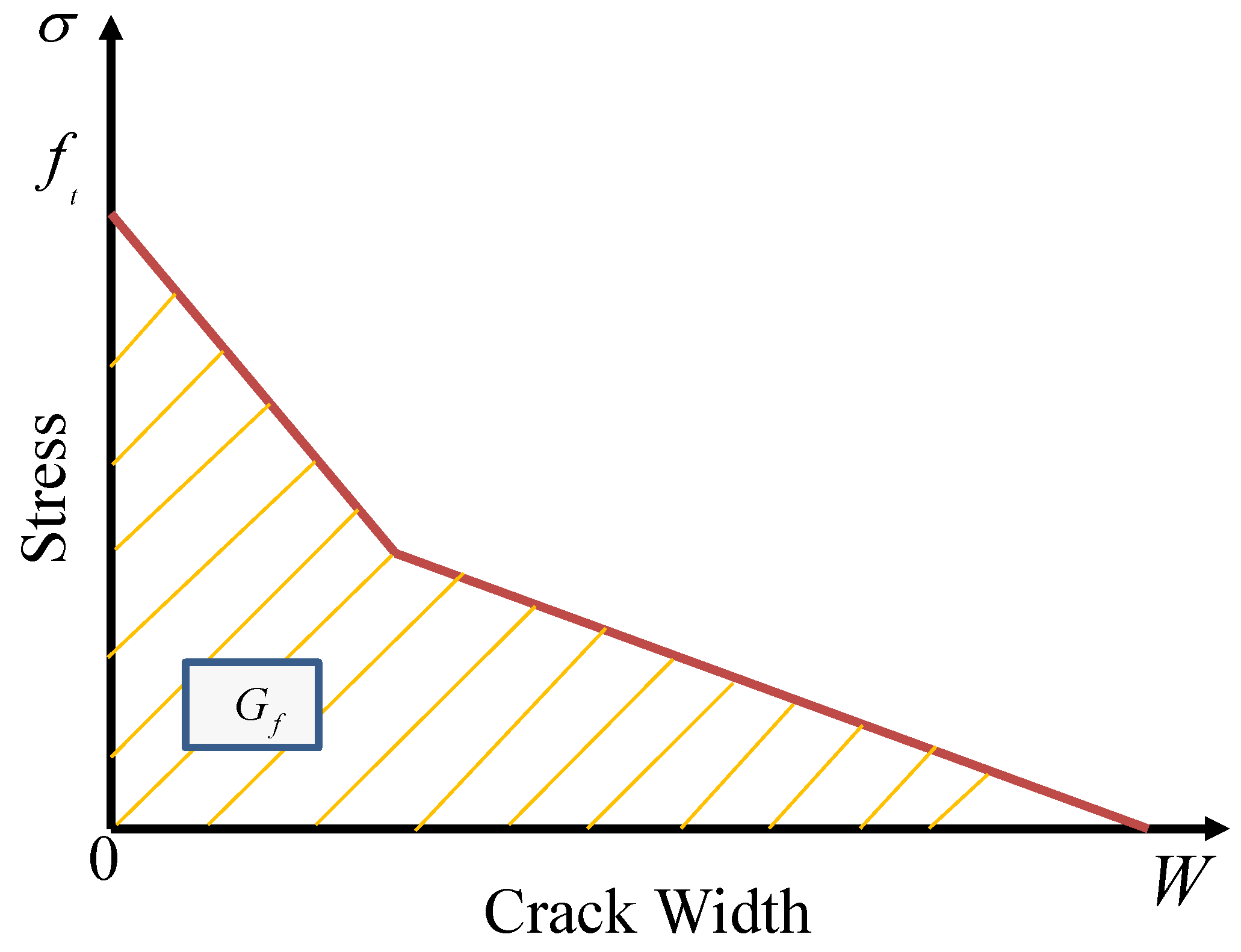 Sustainability 14 06141 g002 Sustainability 14 06141 g002