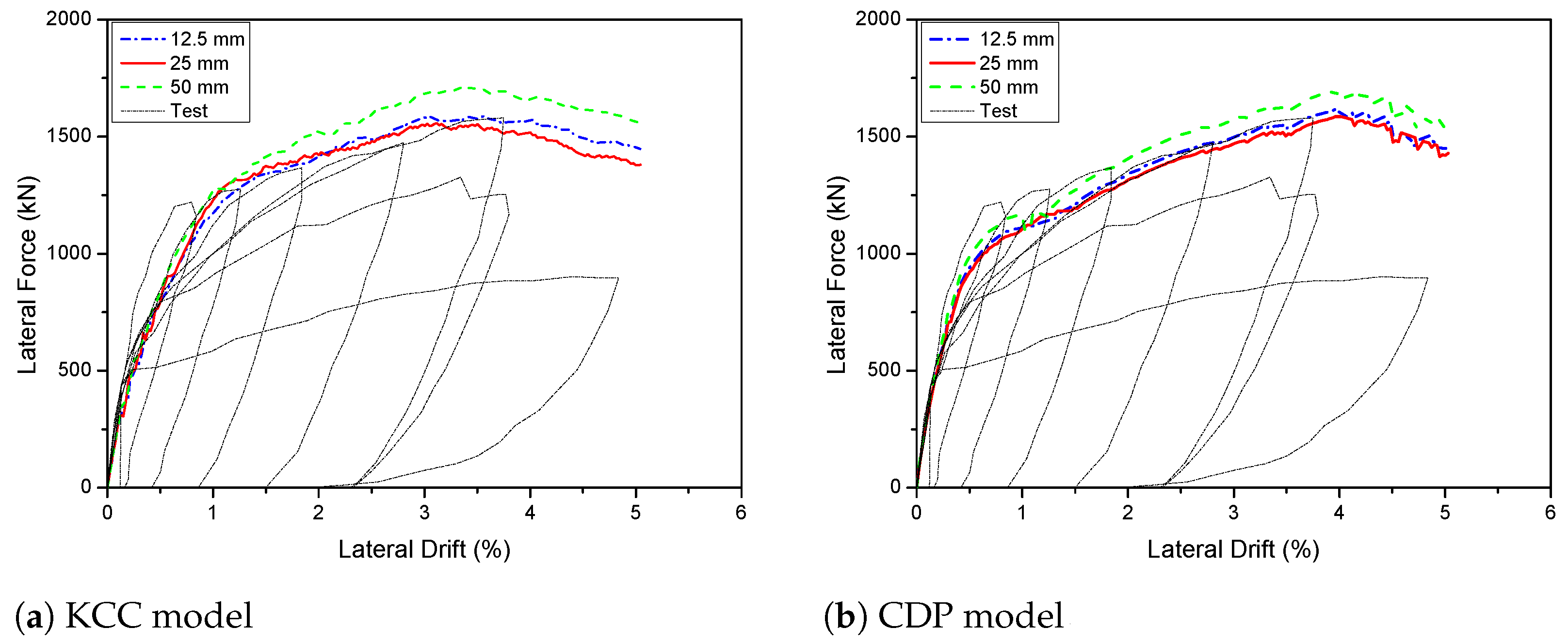 Sustainability 14 06141 g004a Sustainability 14 06141 g004a
