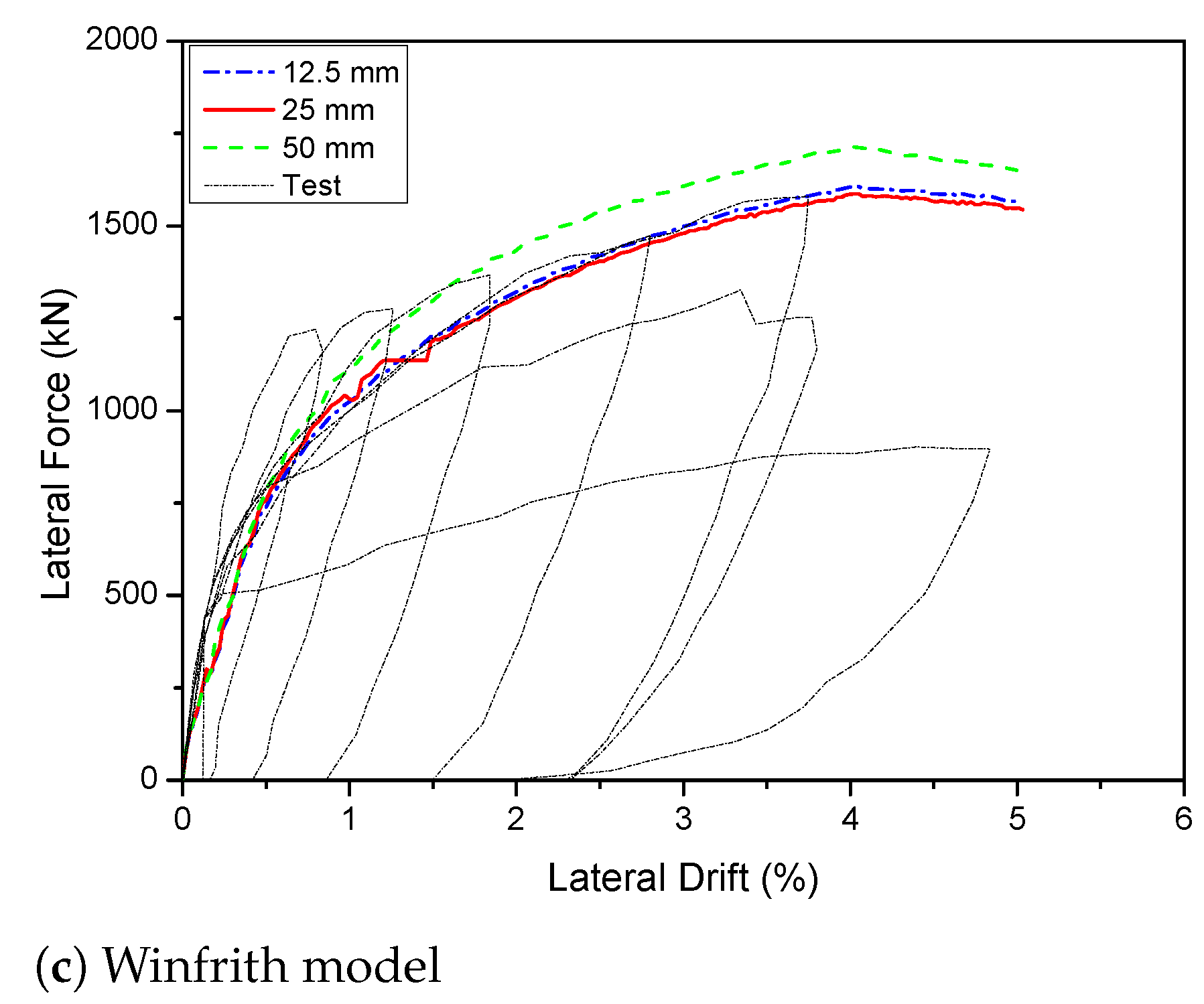 Sustainability 14 06141 g004b Sustainability 14 06141 g004b