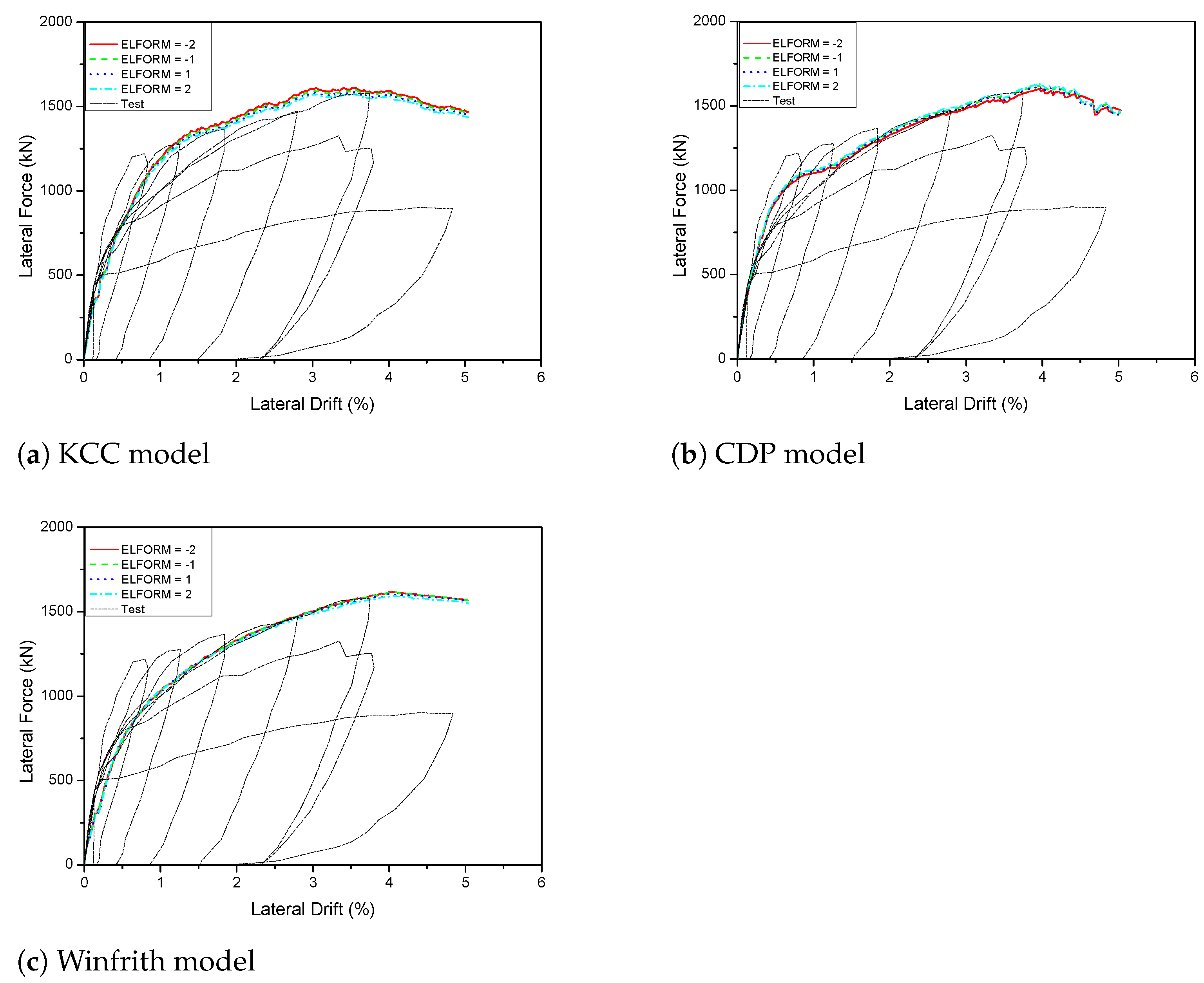 Sustainability 14 06141 g005 Sustainability 14 06141 g005