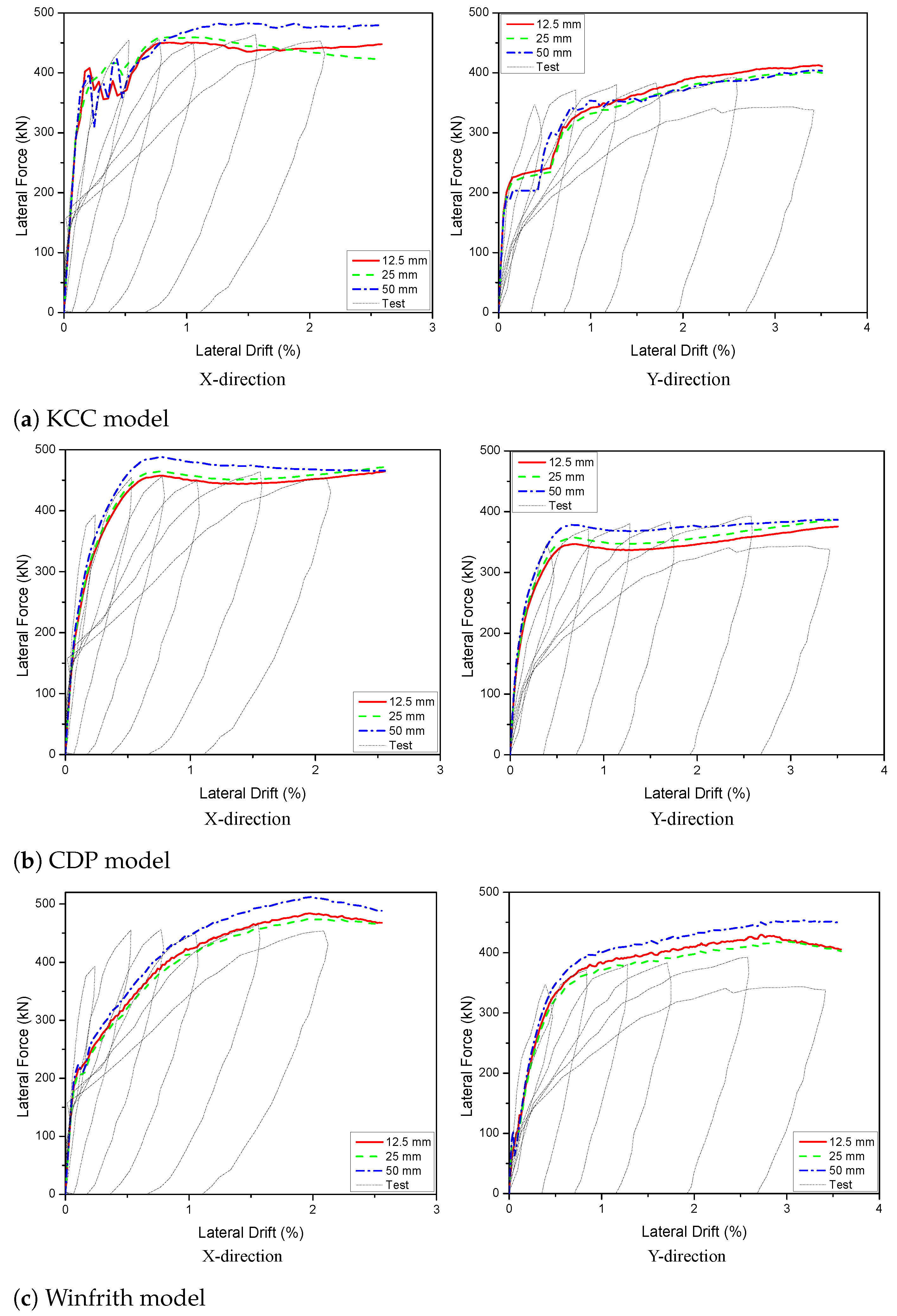 Sustainability 14 06141 g010 Sustainability 14 06141 g010