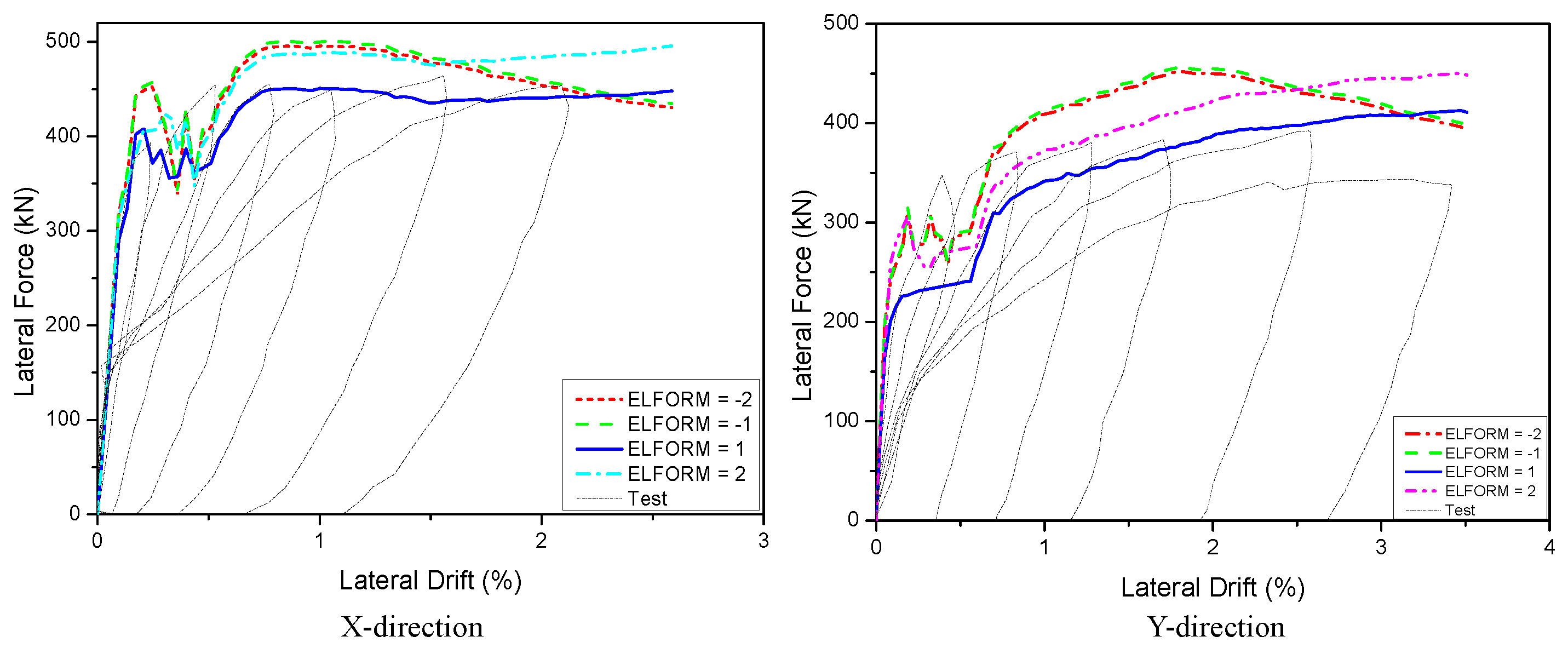 Sustainability 14 06141 g011a Sustainability 14 06141 g011a