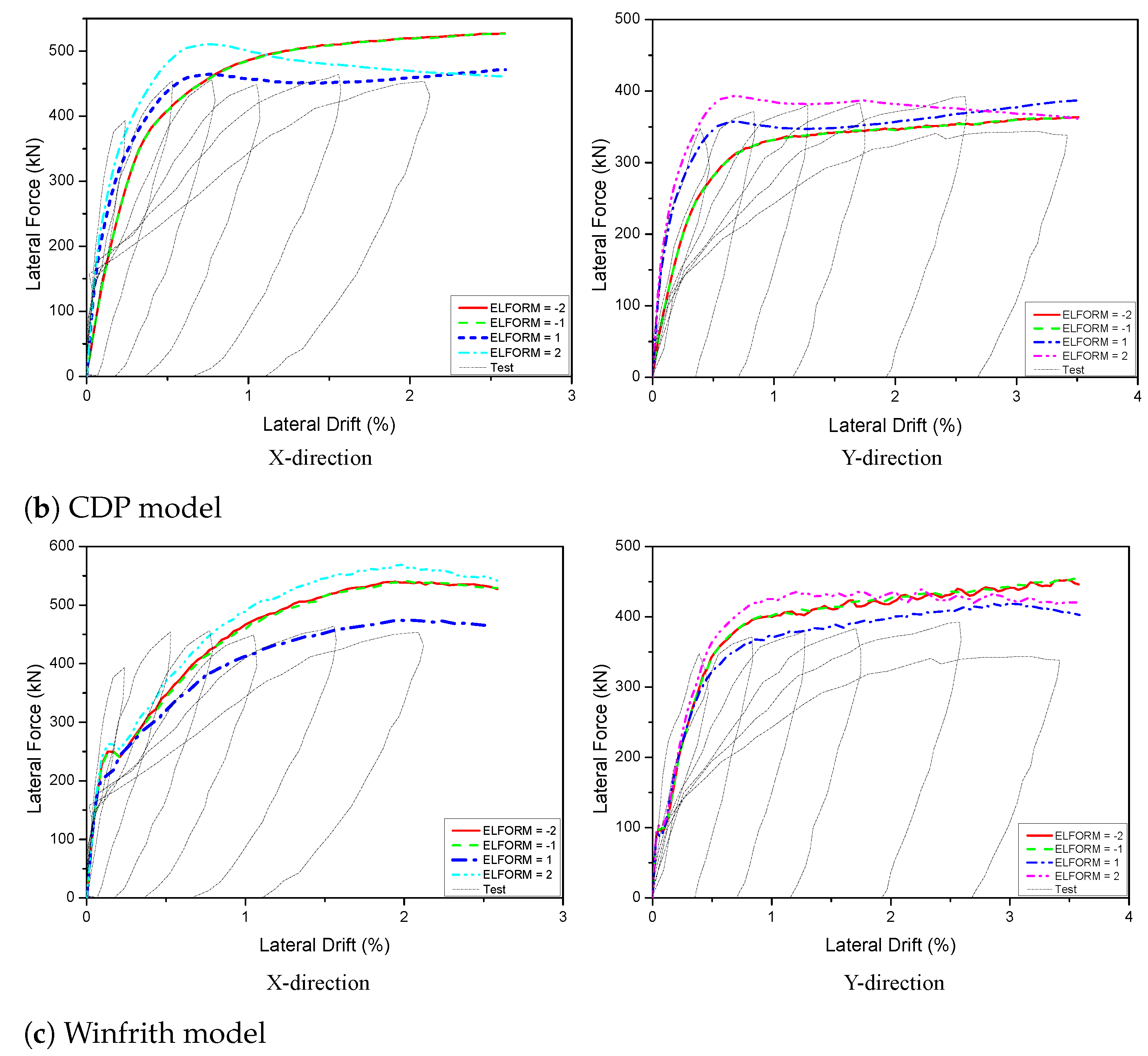 Sustainability 14 06141 g011b Sustainability 14 06141 g011b