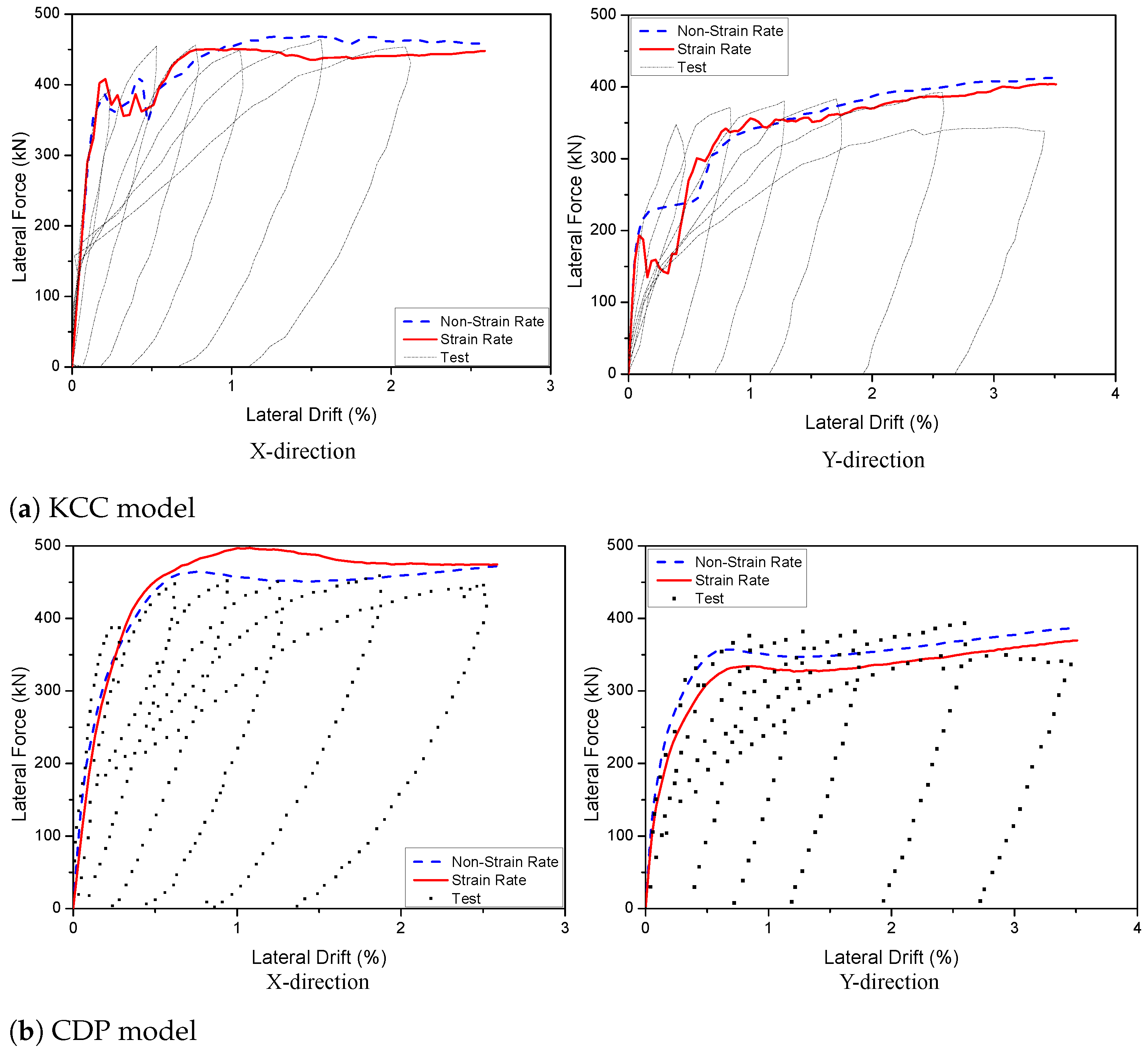 Sustainability 14 06141 g012a Sustainability 14 06141 g012a